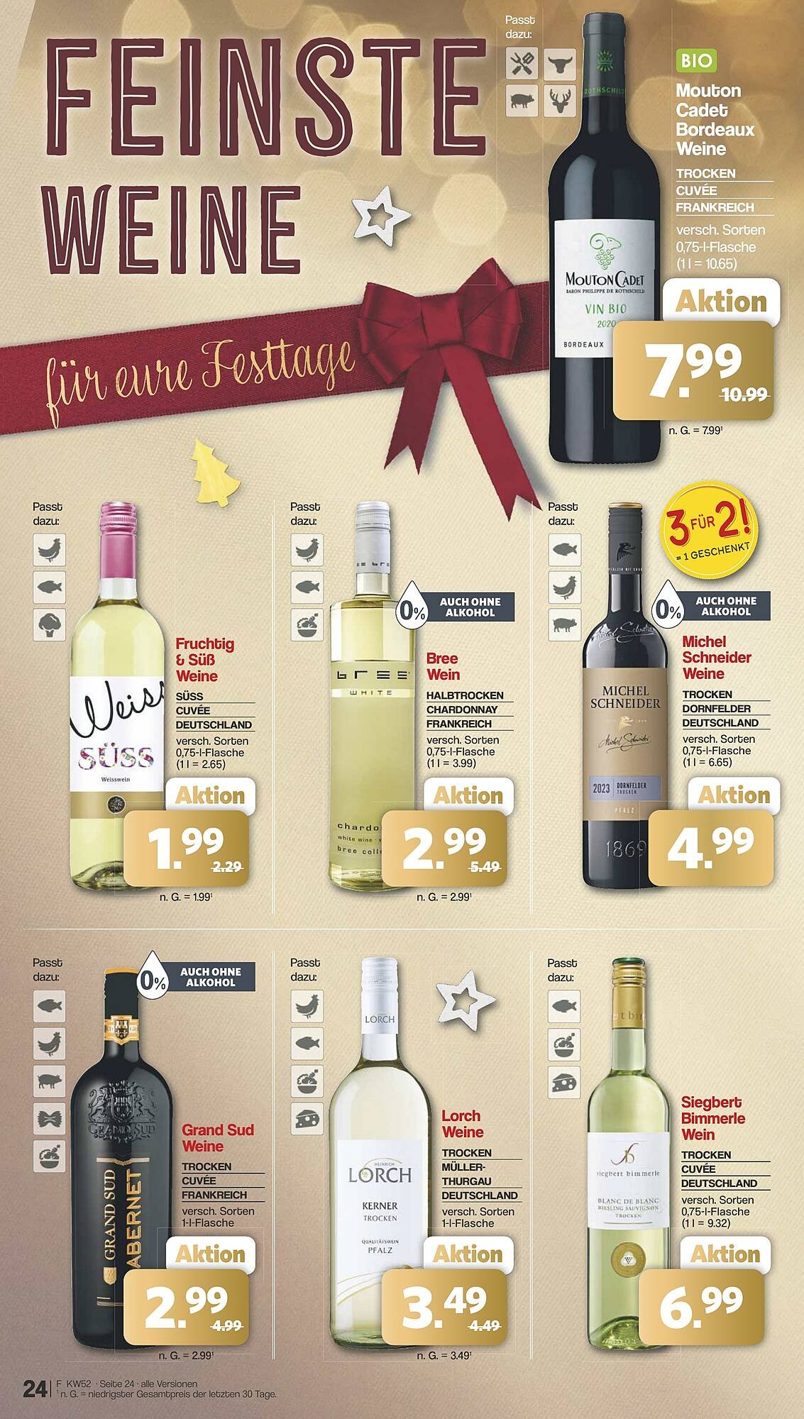 Famila Nord West Prospekt