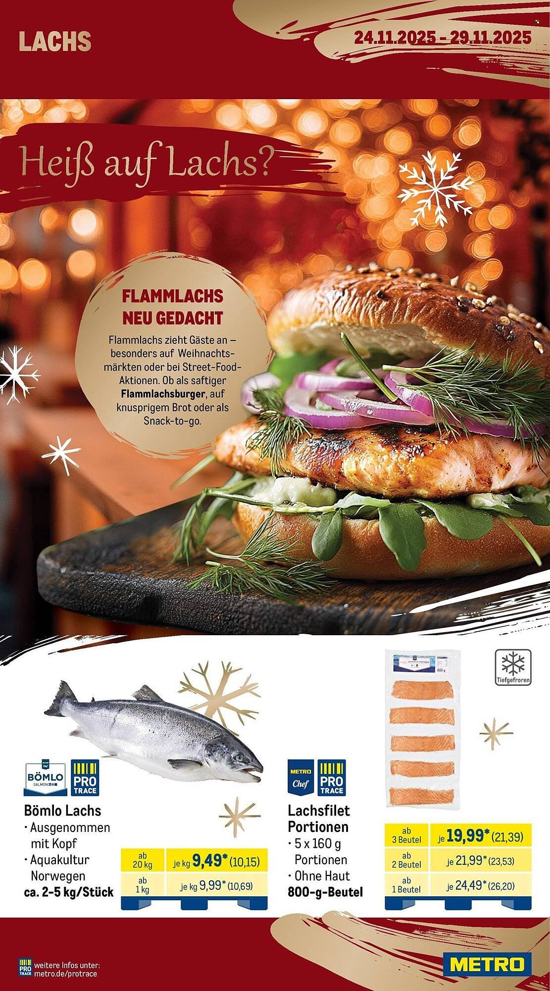 METRO Prospekt (2025-11-24 - 2025-11-29)