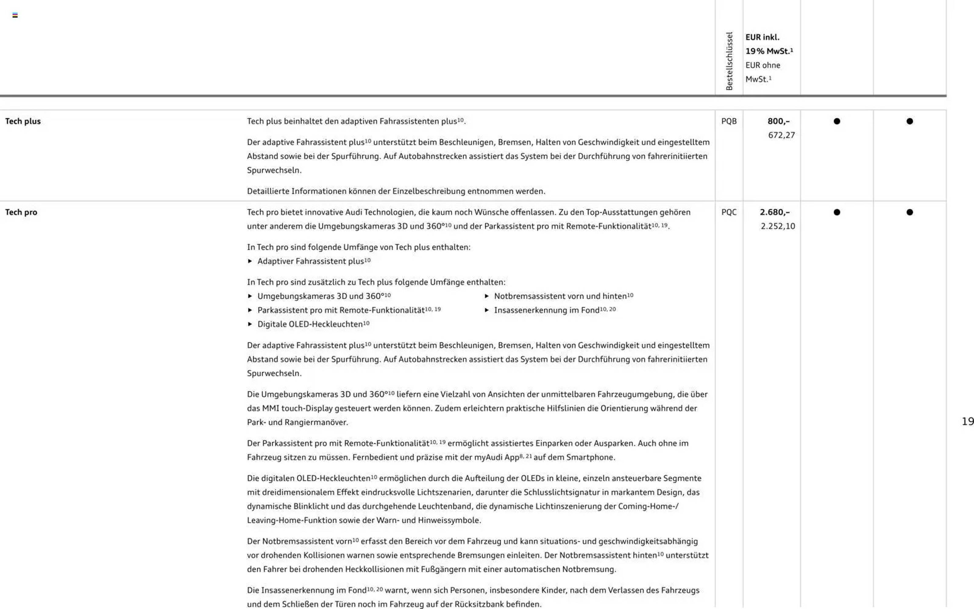 Audi Prospekt (2026-04-01 - 2027-04-01)