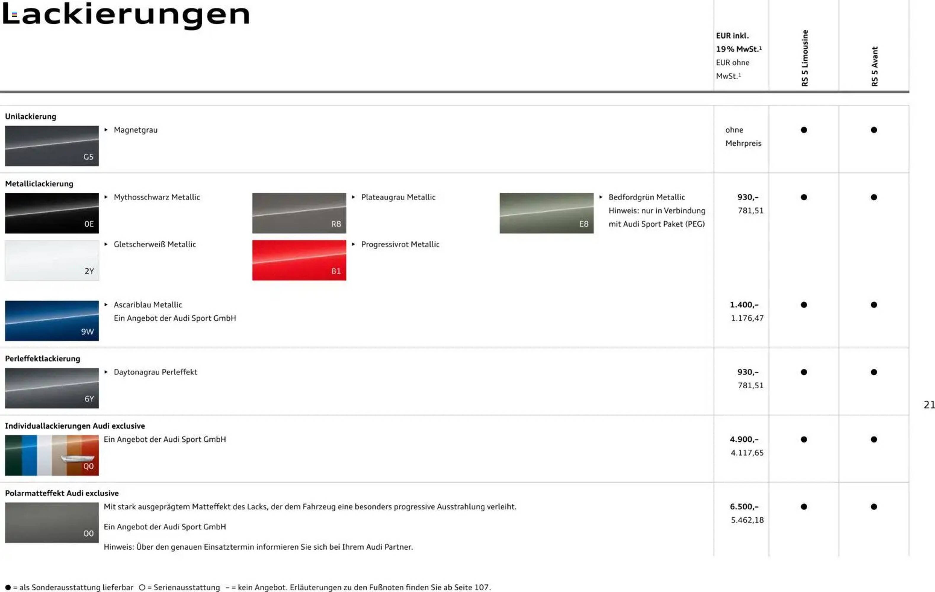 Audi Prospekt (2026-04-01 - 2027-04-01)