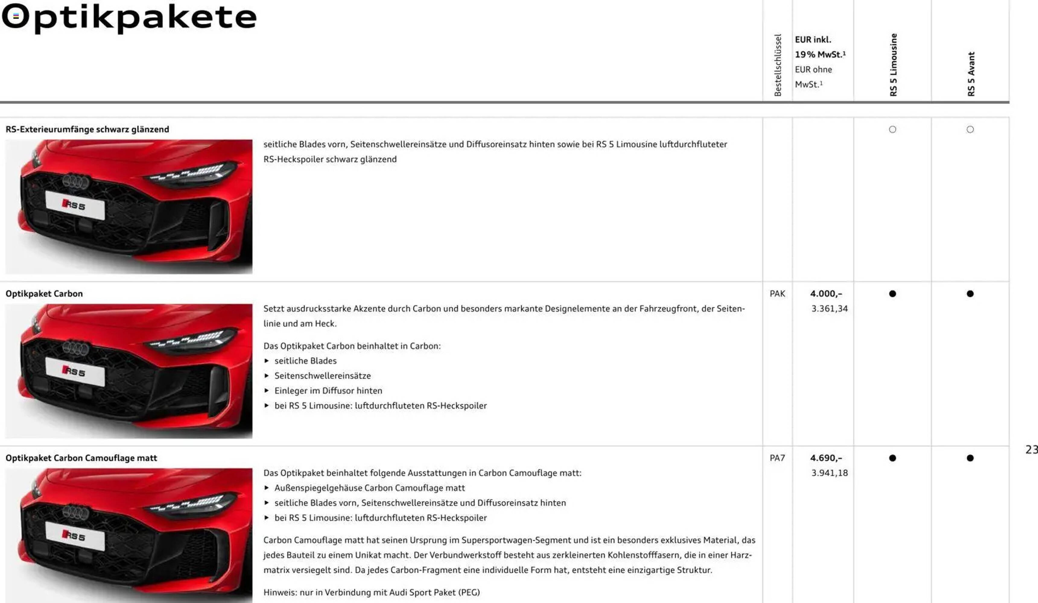 Audi Prospekt (2026-04-01 - 2027-04-01)