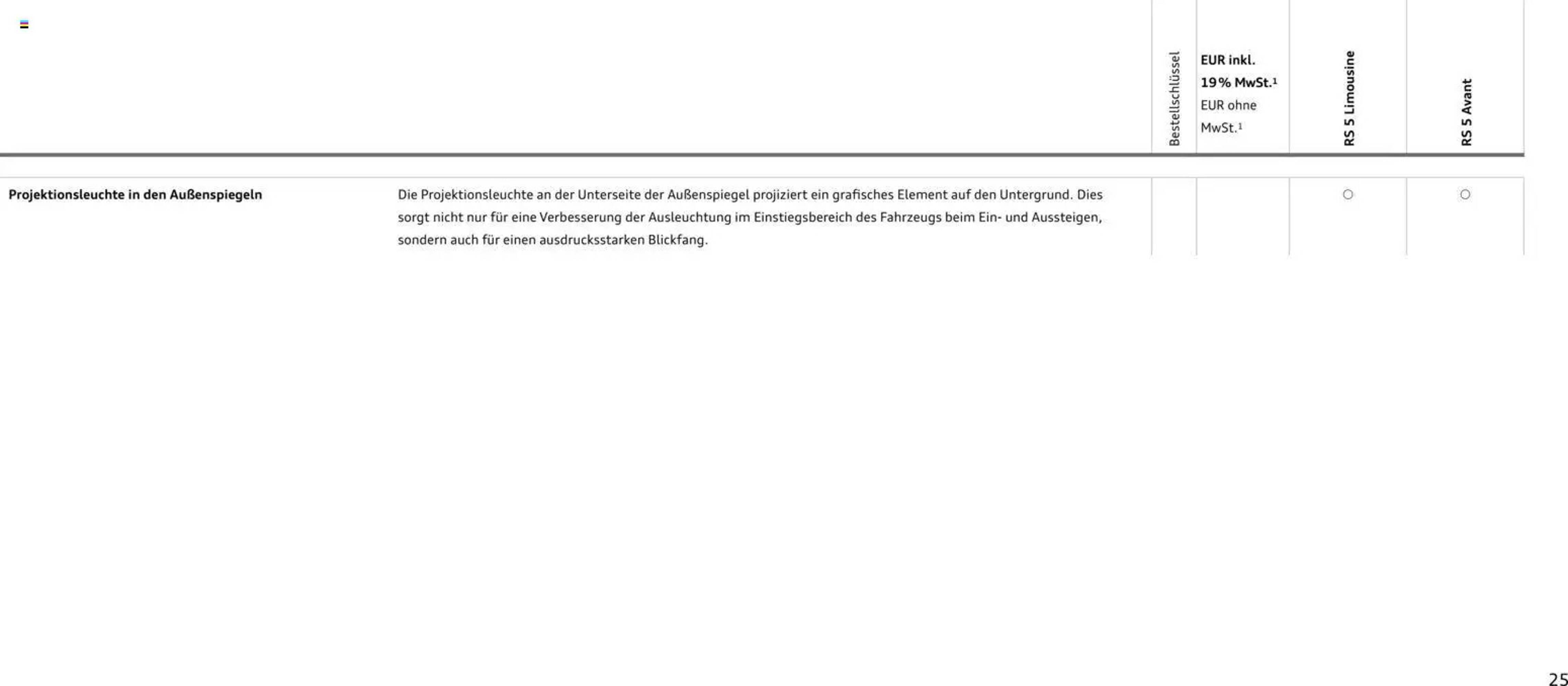 Audi Prospekt (2026-04-01 - 2027-04-01)