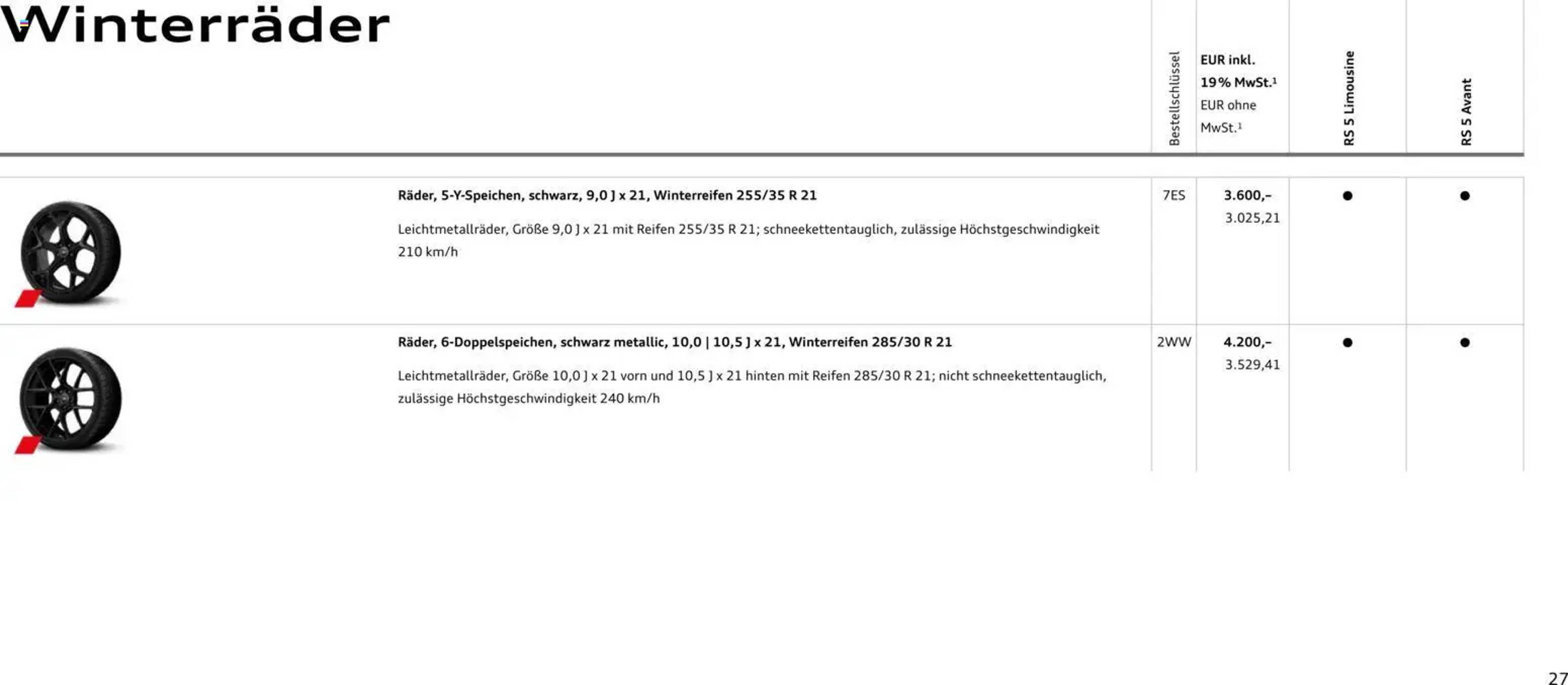 Audi Prospekt (2026-04-01 - 2027-04-01)