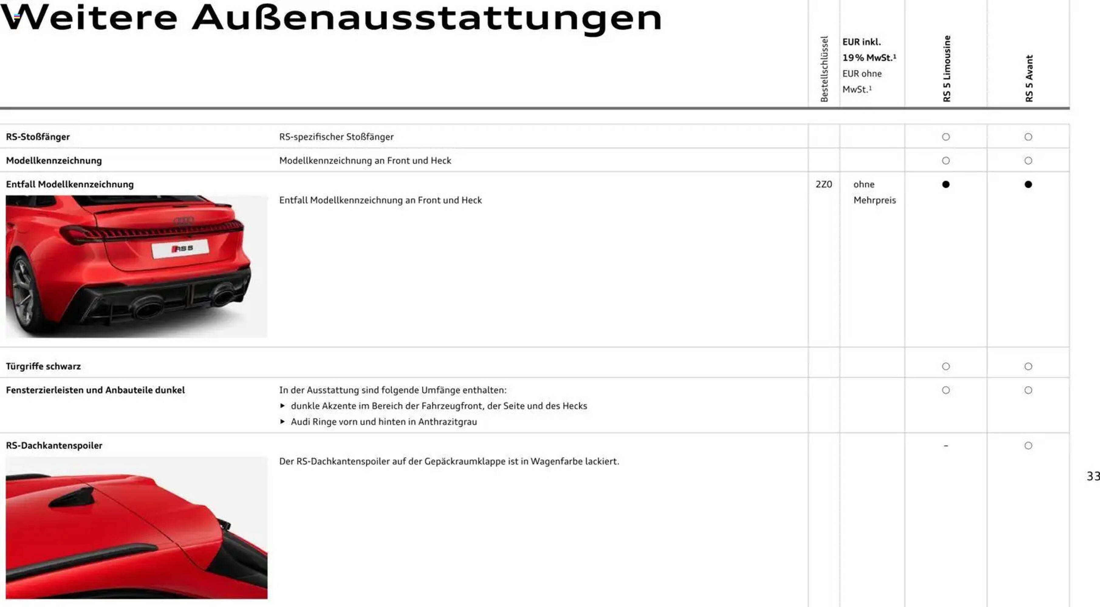 Audi Prospekt (2026-04-01 - 2027-04-01)