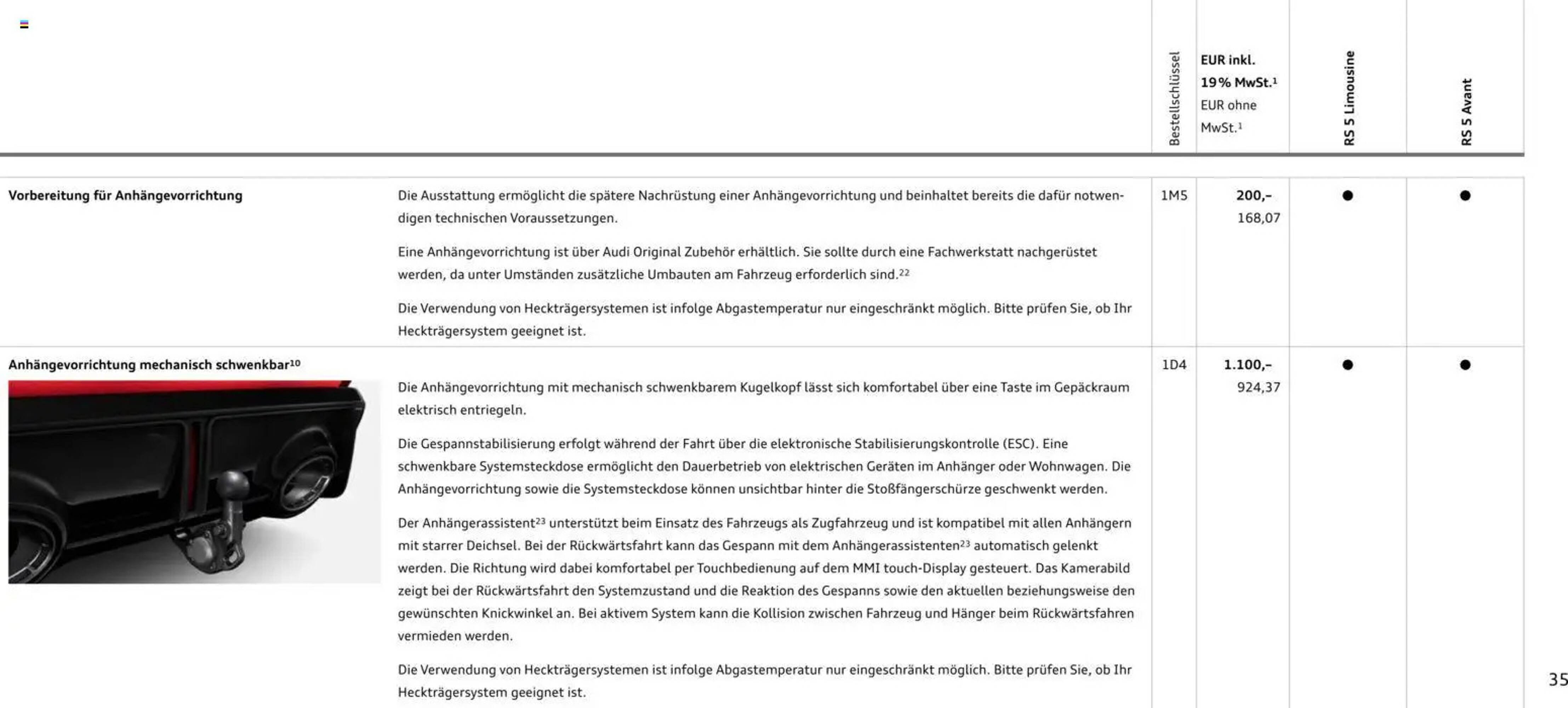 Audi Prospekt (2026-04-01 - 2027-04-01)