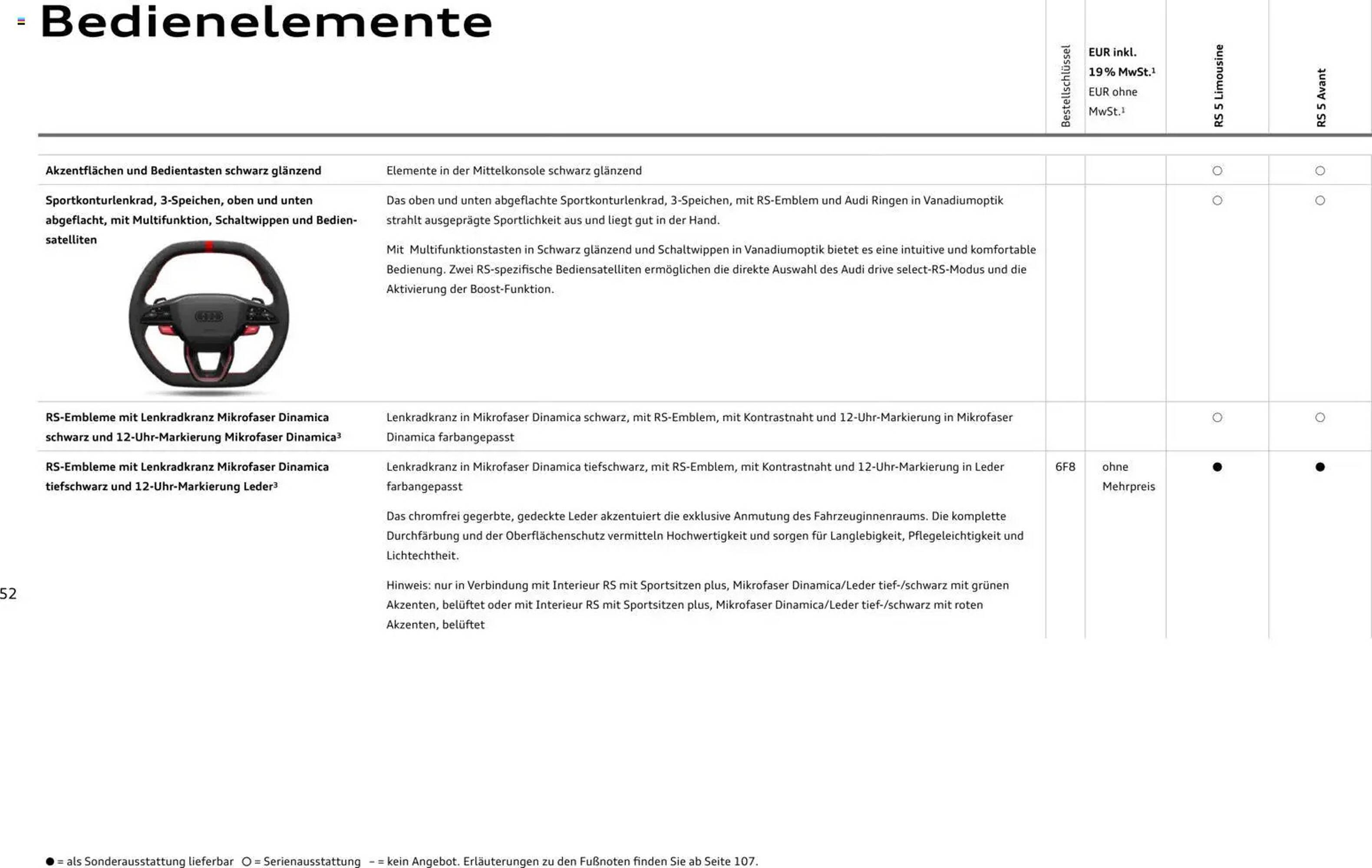 Audi Prospekt (2026-04-01 - 2027-04-01)