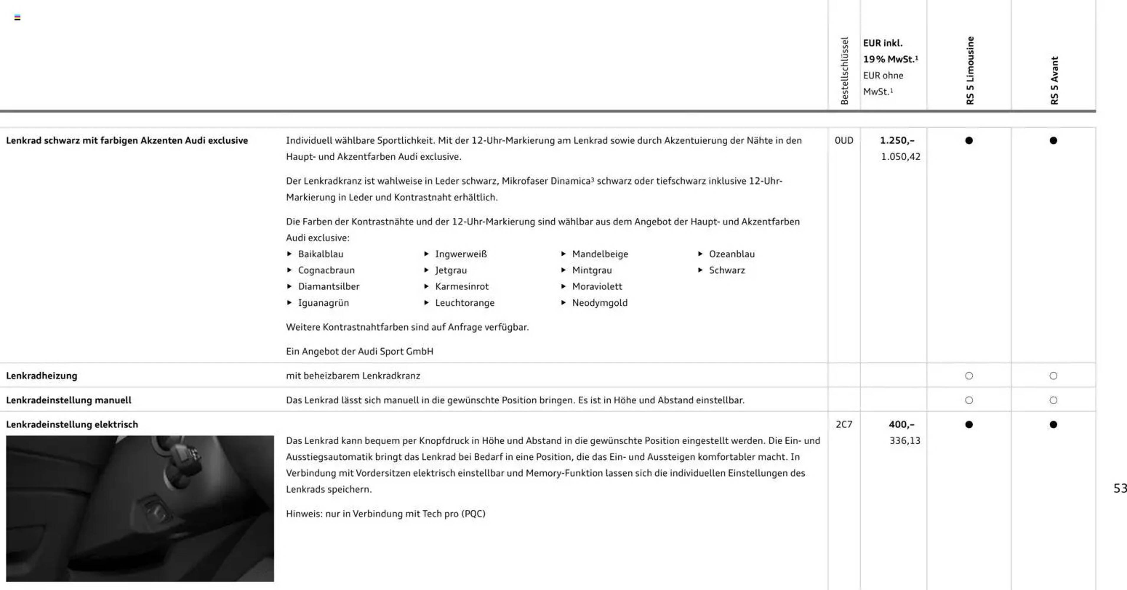 Audi Prospekt (2026-04-01 - 2027-04-01)