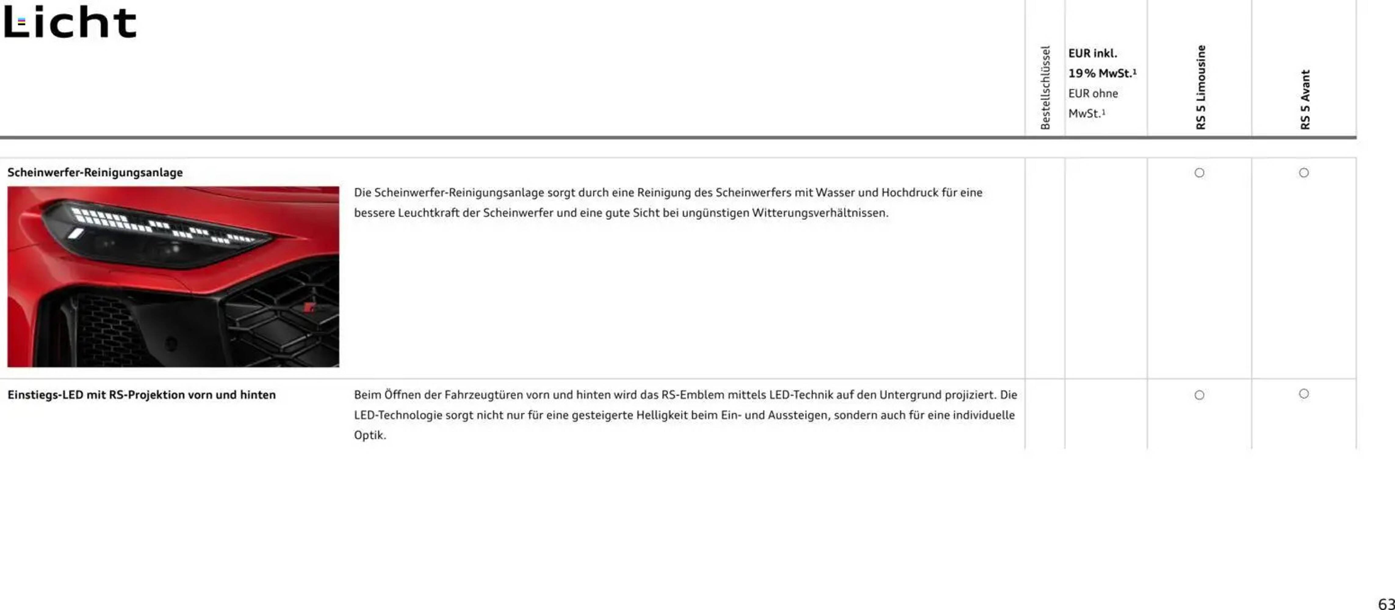 Audi Prospekt (2026-04-01 - 2027-04-01)