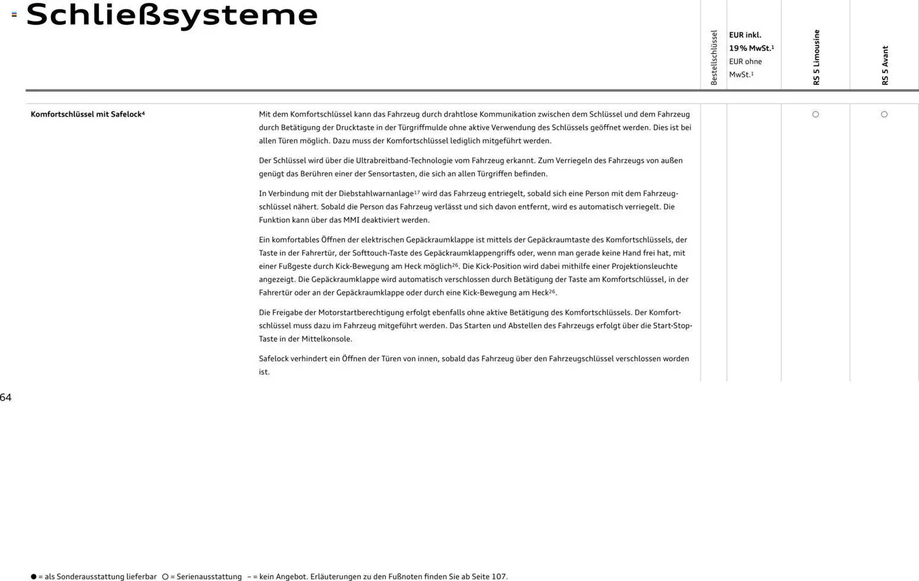 Audi Prospekt (2026-04-01 - 2027-04-01)