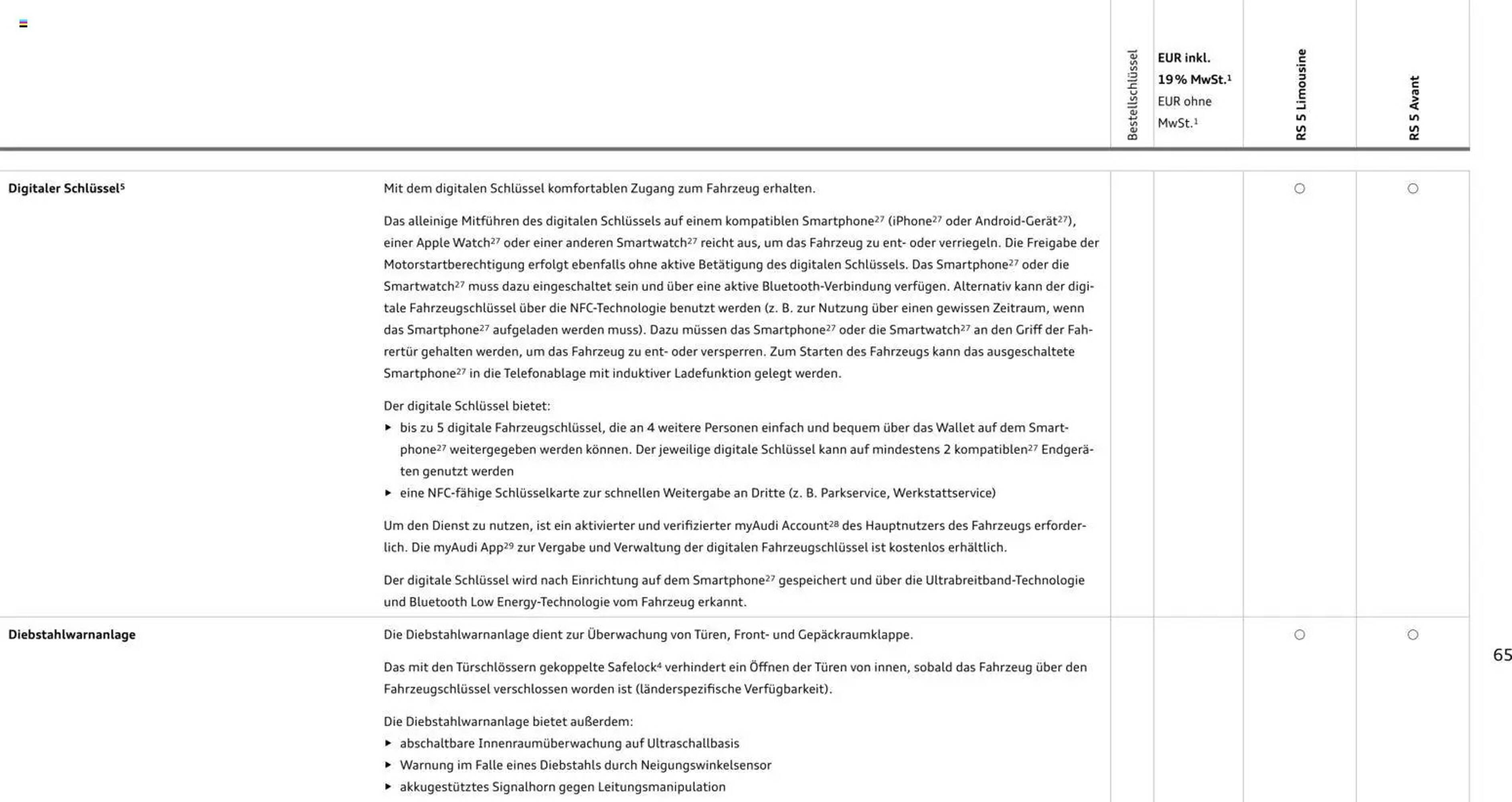 Audi Prospekt (2026-04-01 - 2027-04-01)