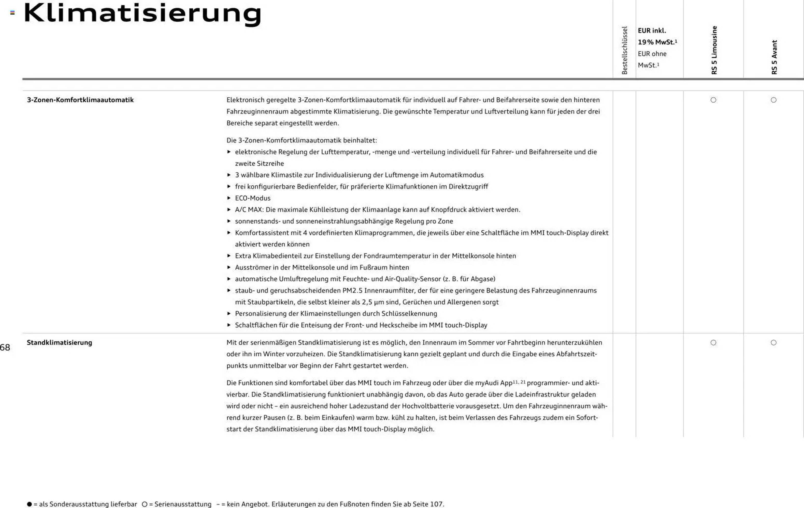 Audi Prospekt (2026-04-01 - 2027-04-01)