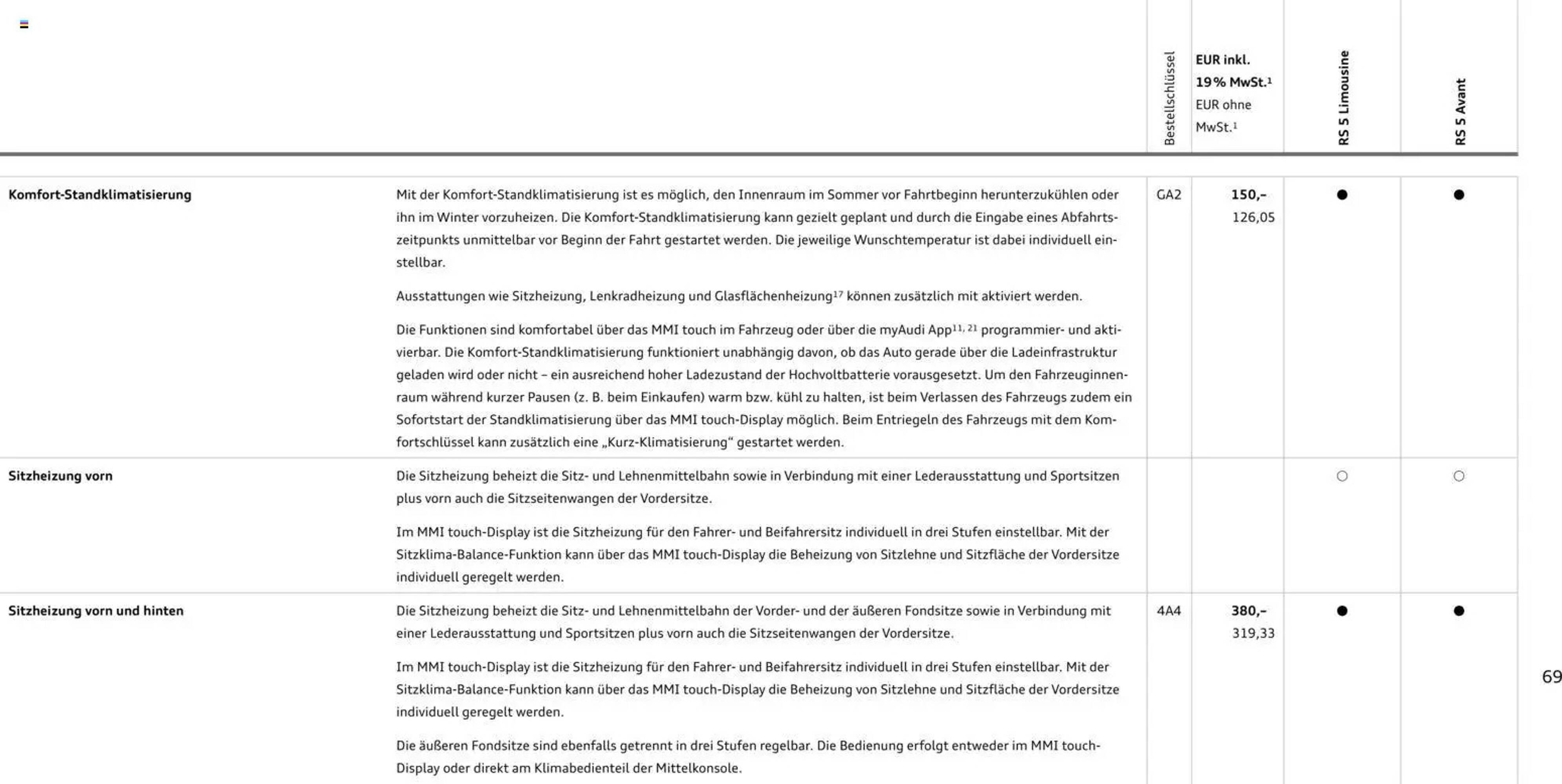 Audi Prospekt (2026-04-01 - 2027-04-01)