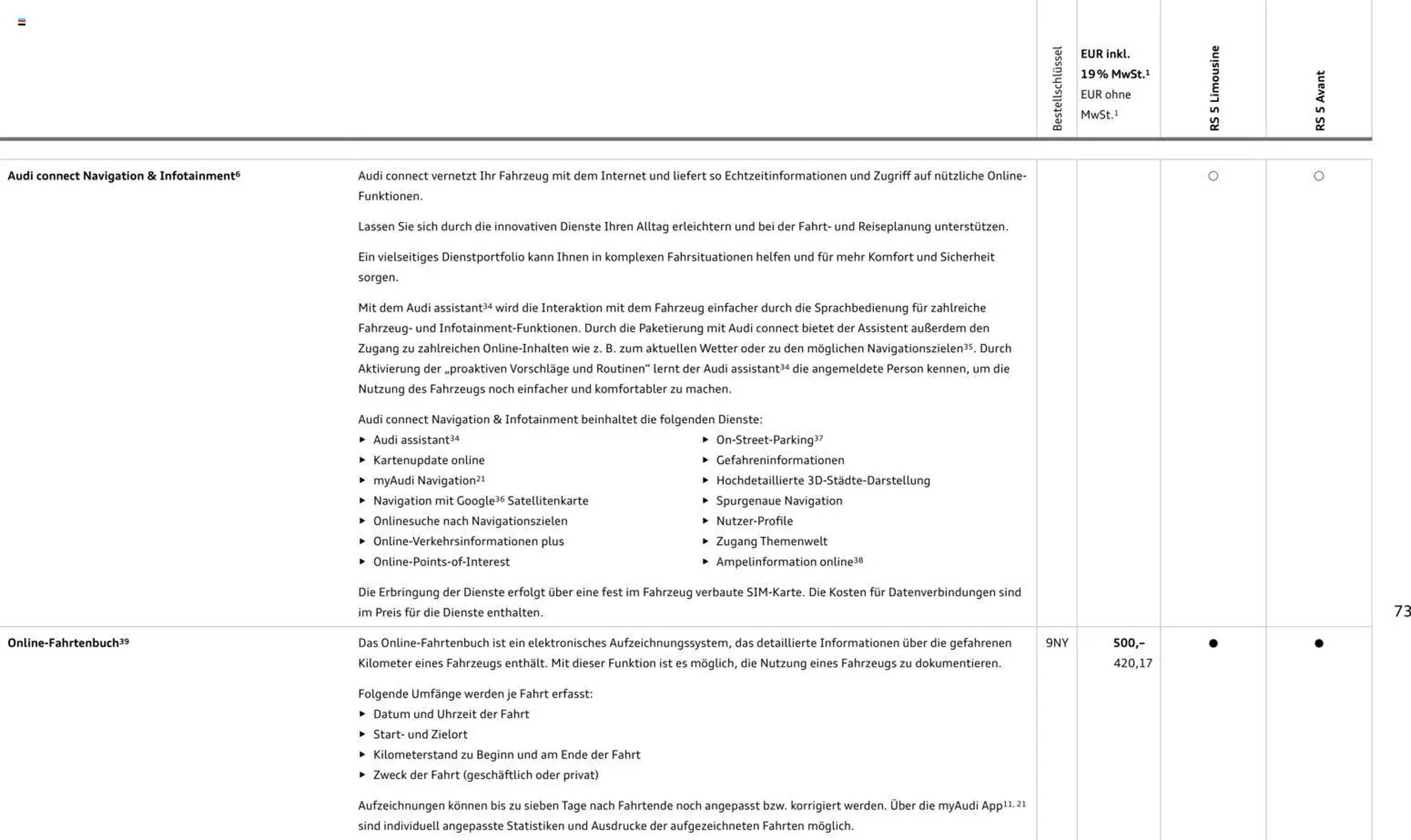 Audi Prospekt (2026-04-01 - 2027-04-01)