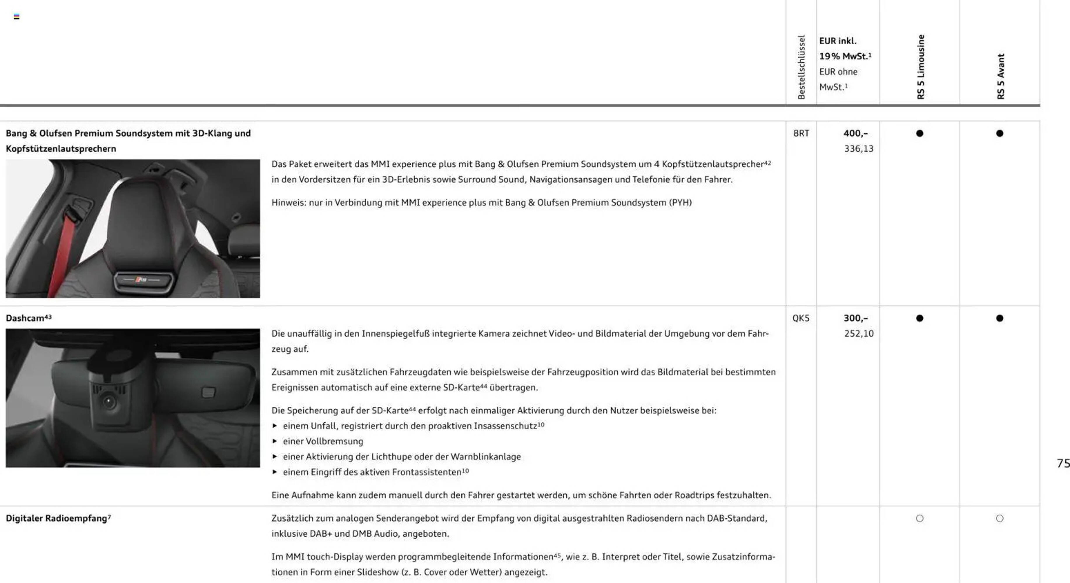 Audi Prospekt (2026-04-01 - 2027-04-01)