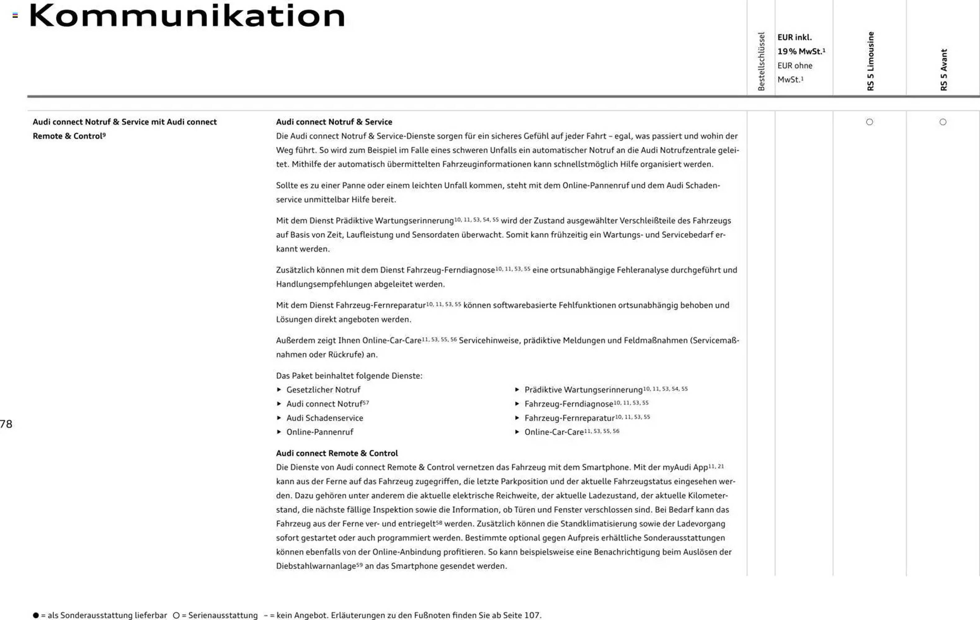 Audi Prospekt (2026-04-01 - 2027-04-01)
