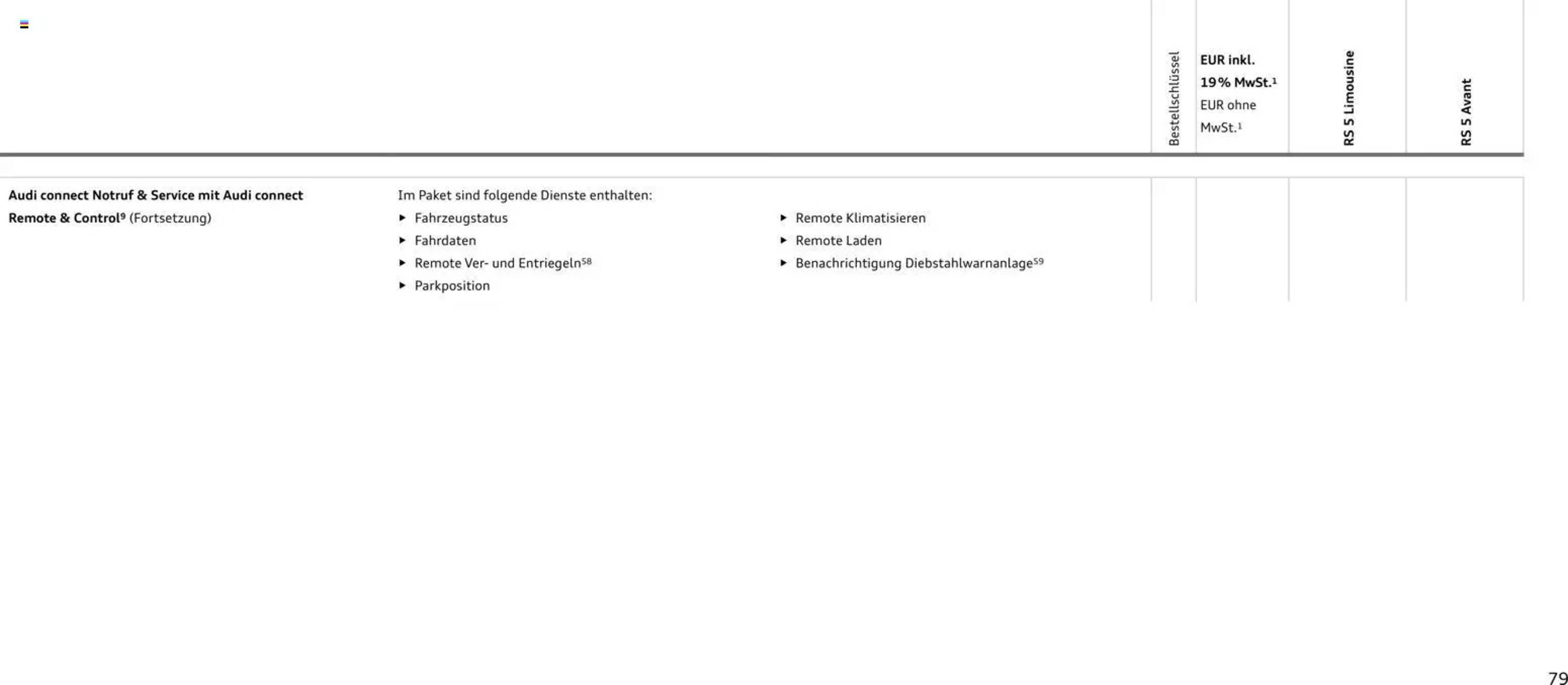 Audi Prospekt (2026-04-01 - 2027-04-01)