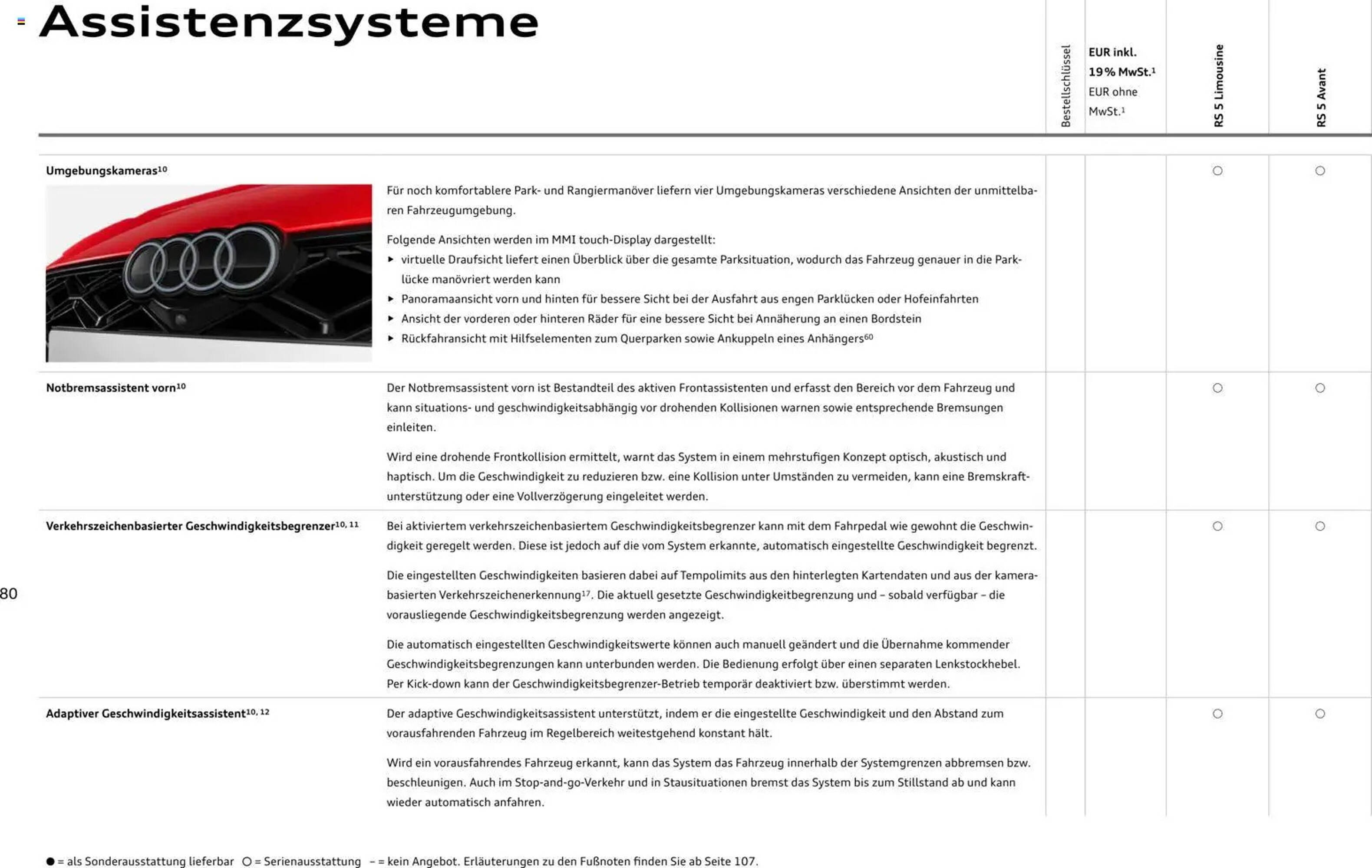 Audi Prospekt (2026-04-01 - 2027-04-01)