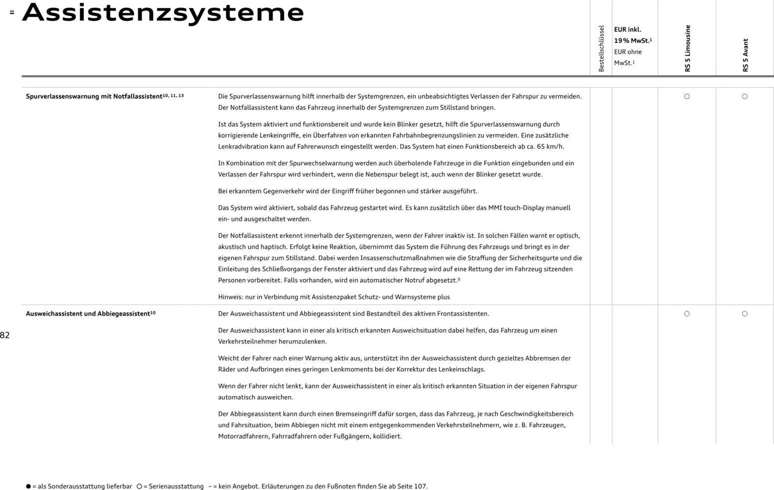 Audi Prospekt (2026-04-01 - 2027-04-01)