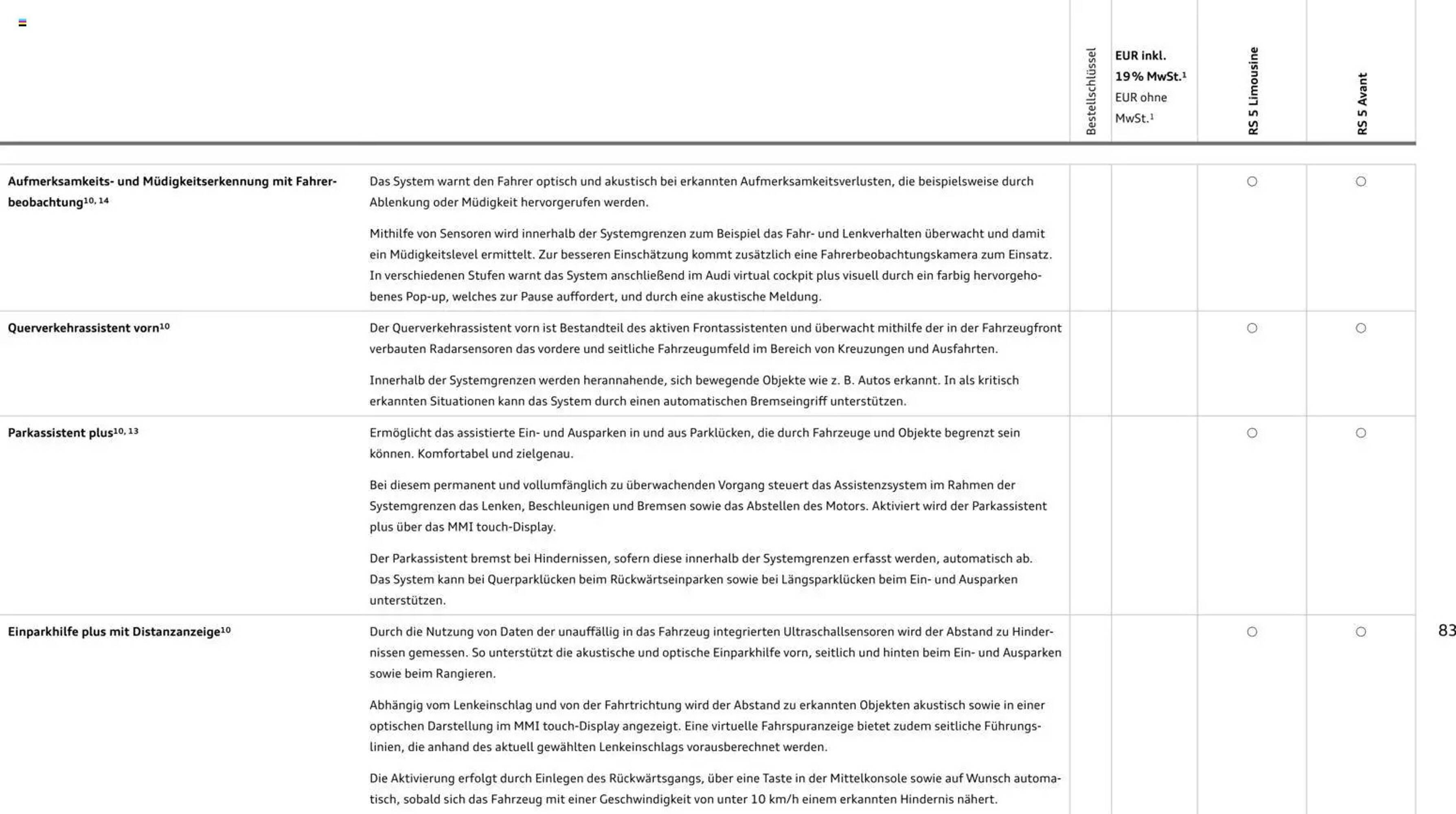 Audi Prospekt (2026-04-01 - 2027-04-01)