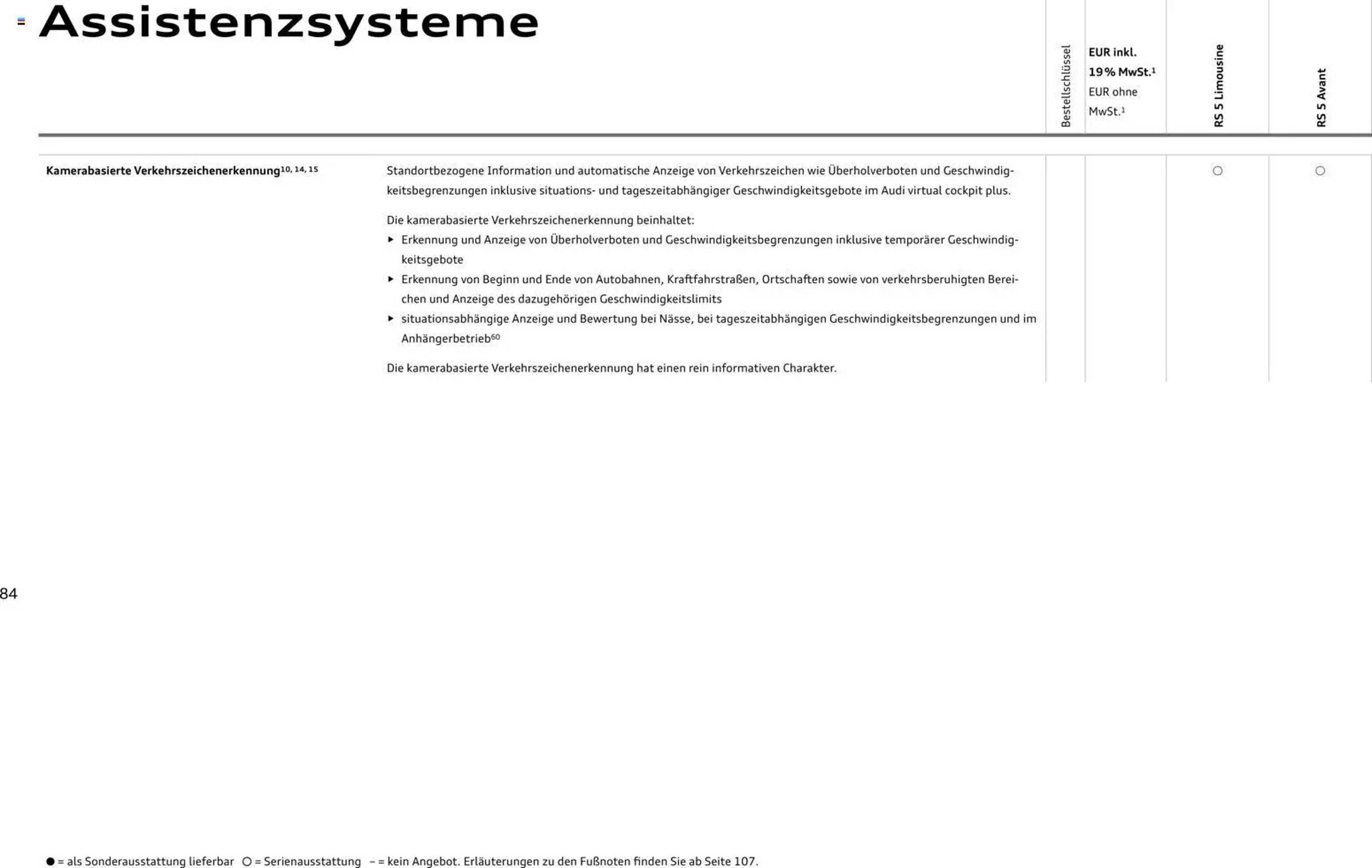 Audi Prospekt (2026-04-01 - 2027-04-01)