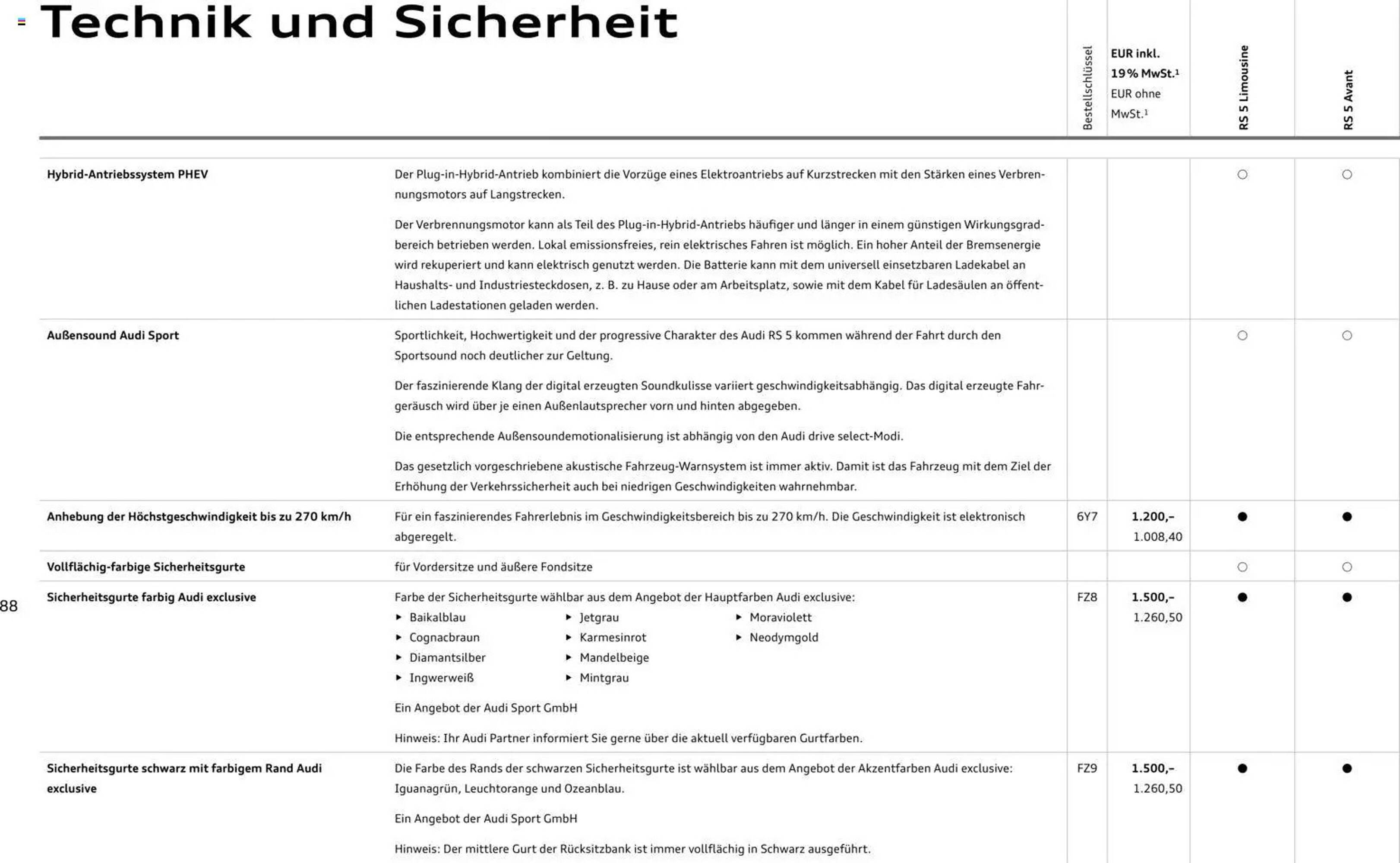 Audi Prospekt (2026-04-01 - 2027-04-01)