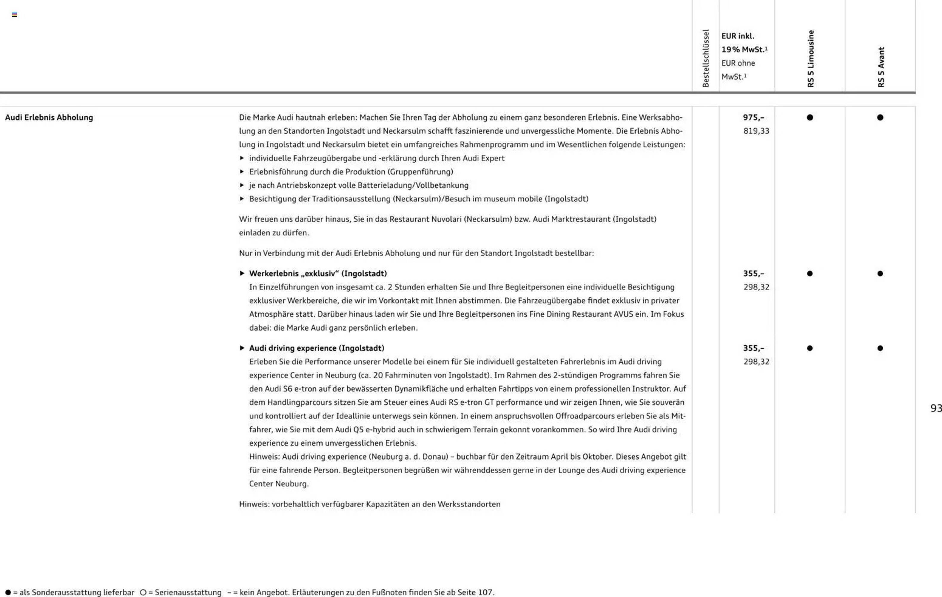 Audi Prospekt (2026-04-01 - 2027-04-01)