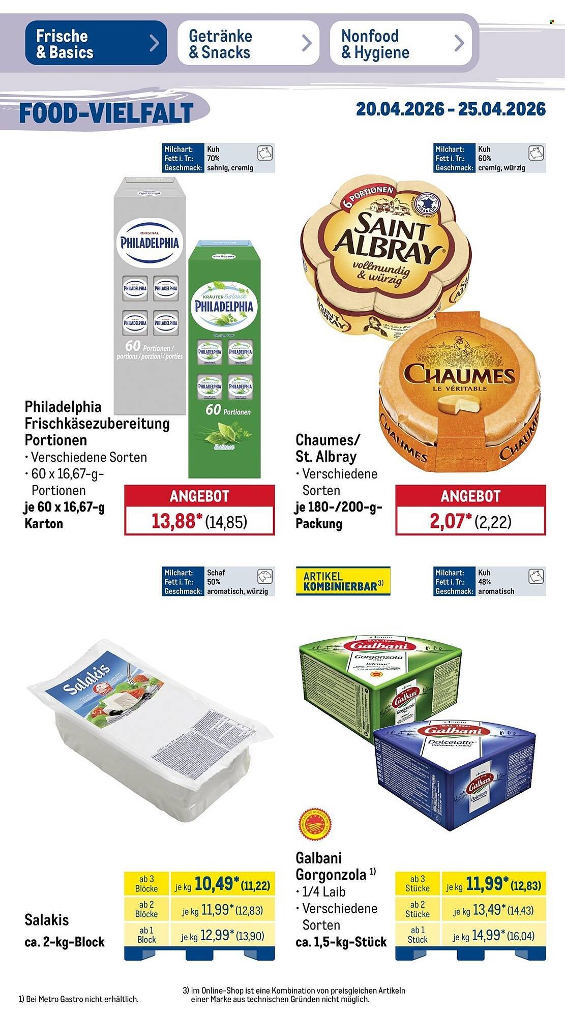 METRO Prospekt (2026-04-20 - 2026-04-25)