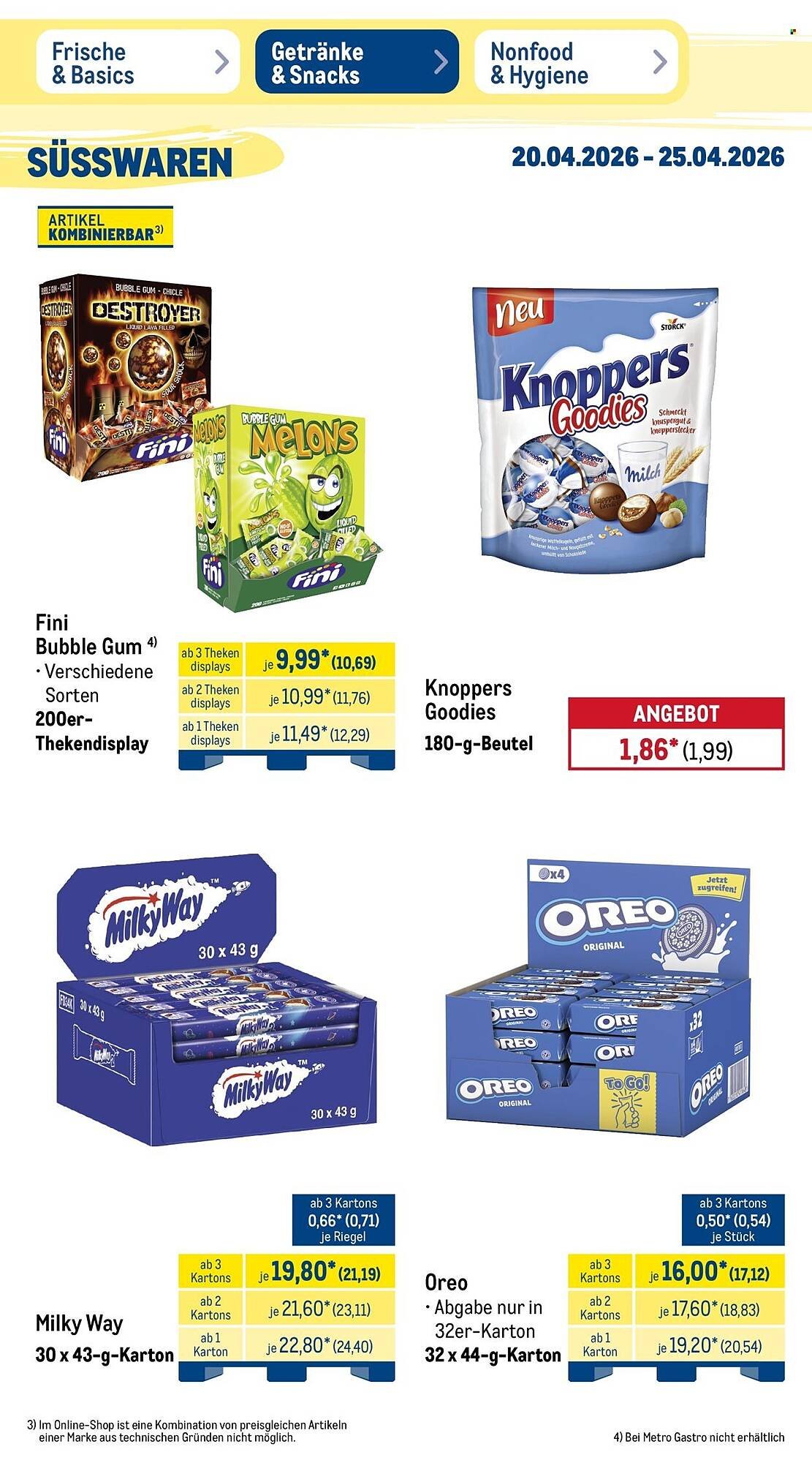 METRO Prospekt (2026-04-20 - 2026-04-25)