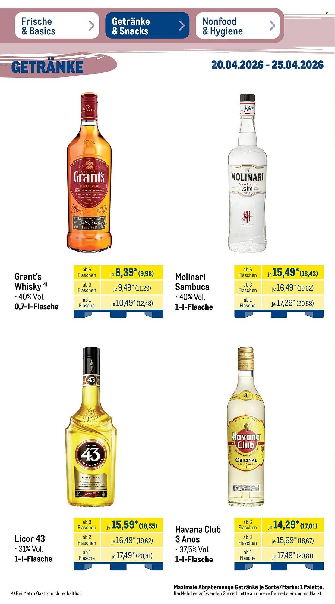 METRO Prospekt (2026-04-20 - 2026-04-25)