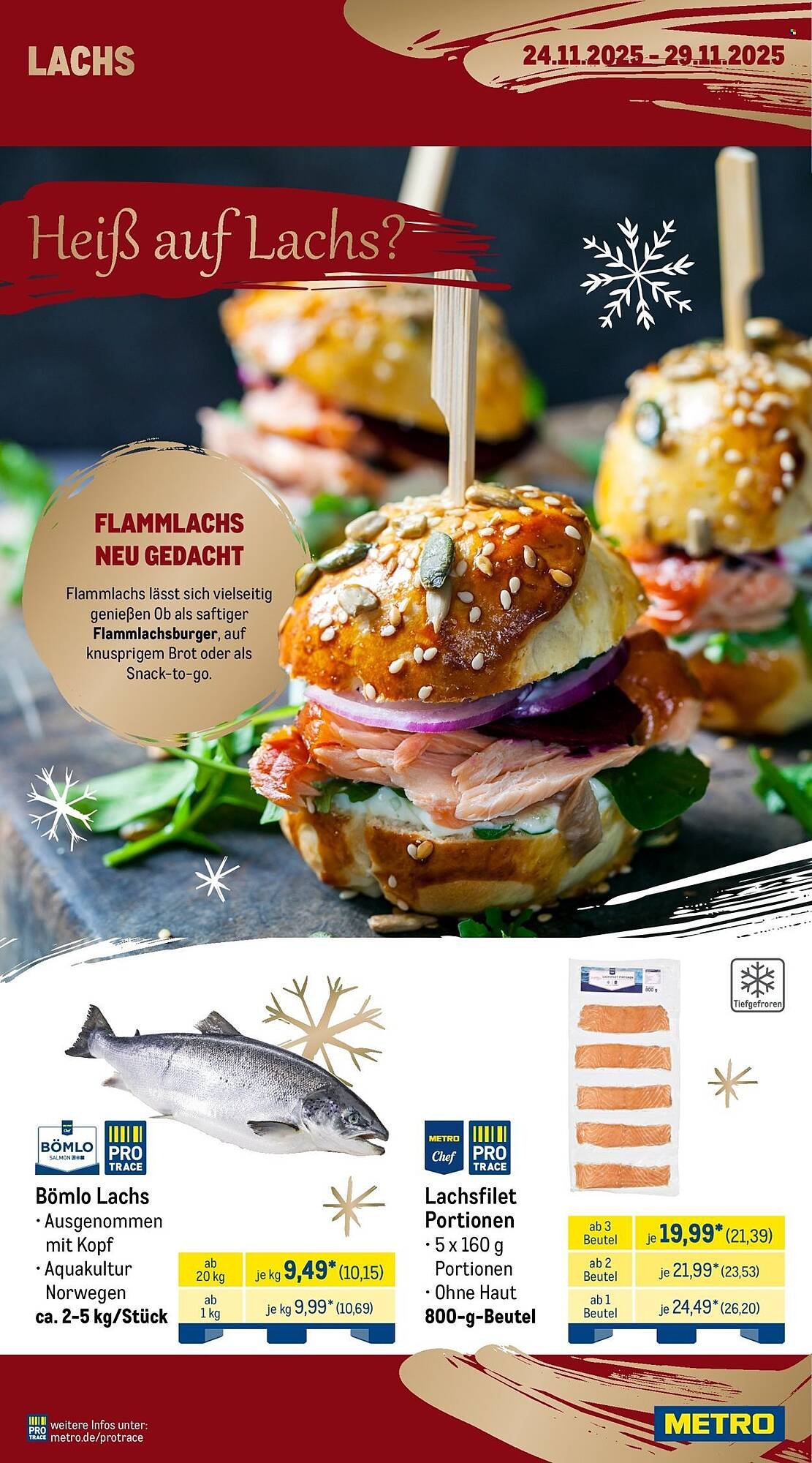 METRO Prospekt (2025-11-24 - 2025-11-29)