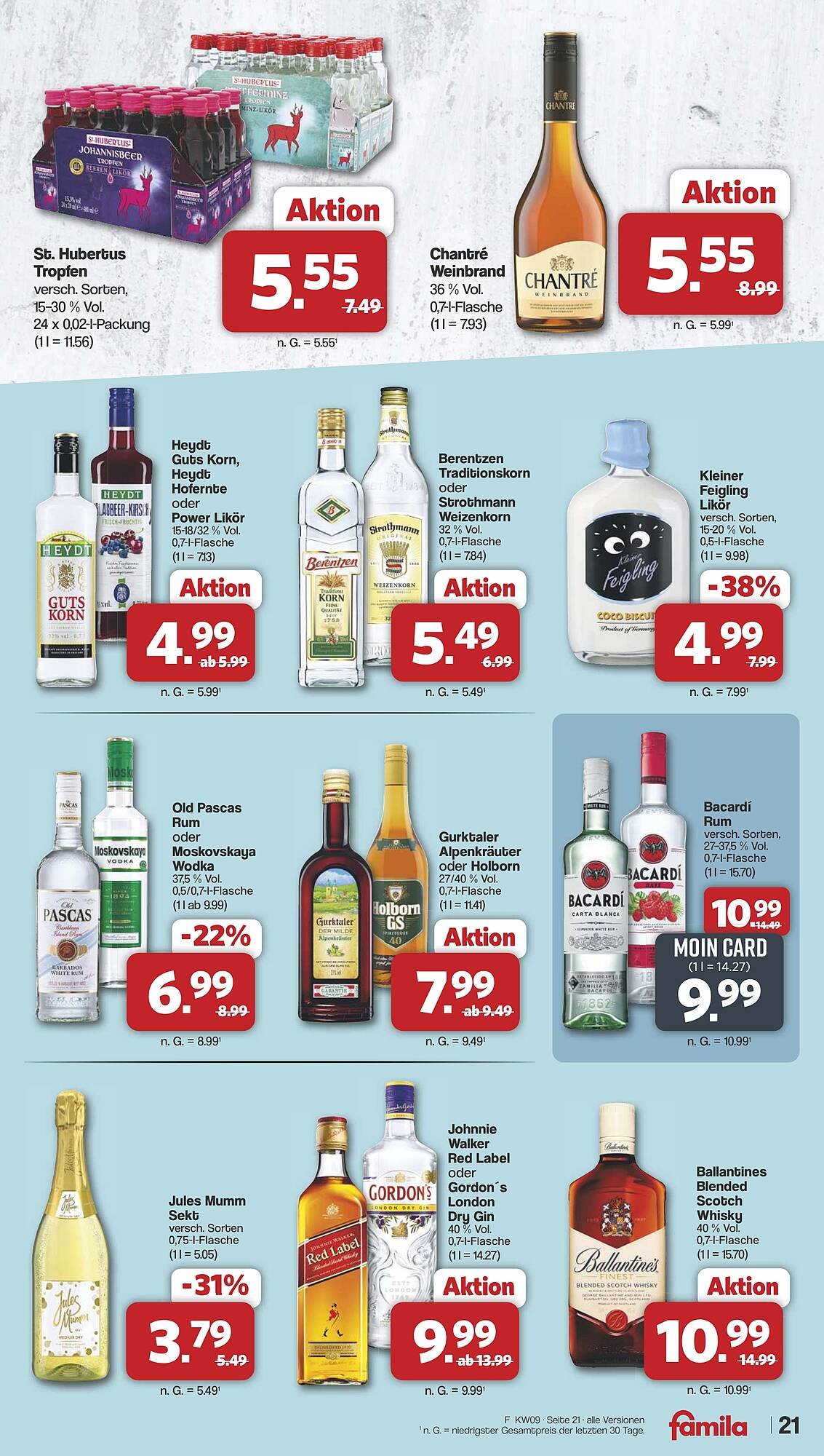 Famila Nord West Prospekt