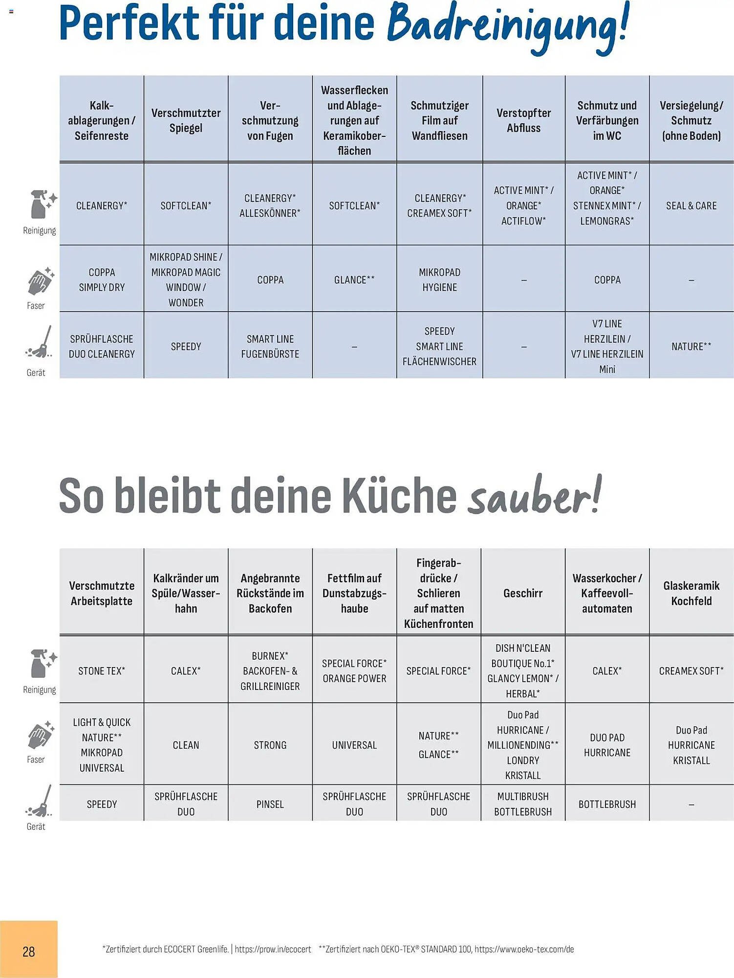 Prowin Katalog (2026-01-01 - 2026-06-30)