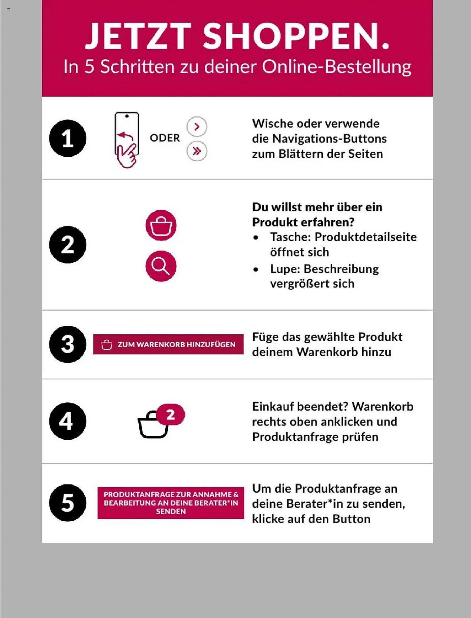 Avon Prospekt (2025-08-01 - 2025-08-31)
