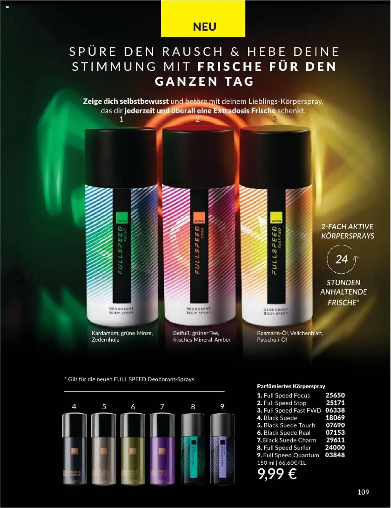 Avon Prospekt (2025-08-01 - 2025-08-31)