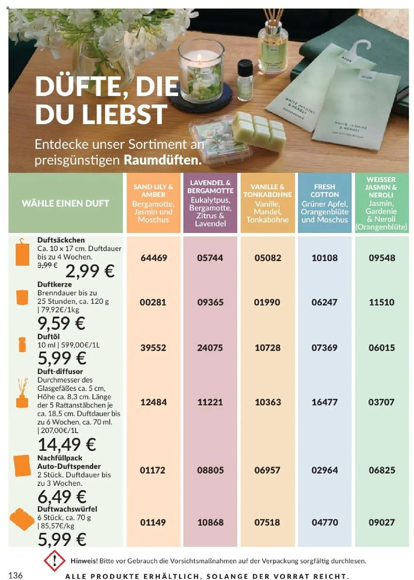 Avon Prospekt (2025-08-01 - 2025-08-31)