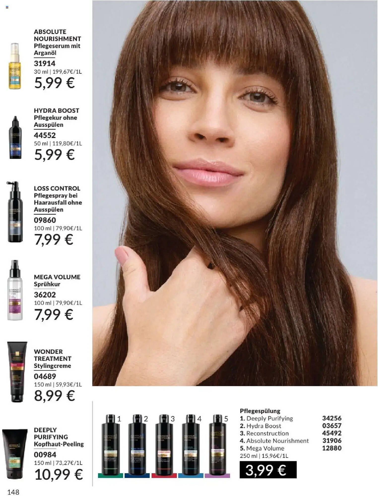 Avon Prospekt (2025-08-01 - 2025-08-31)