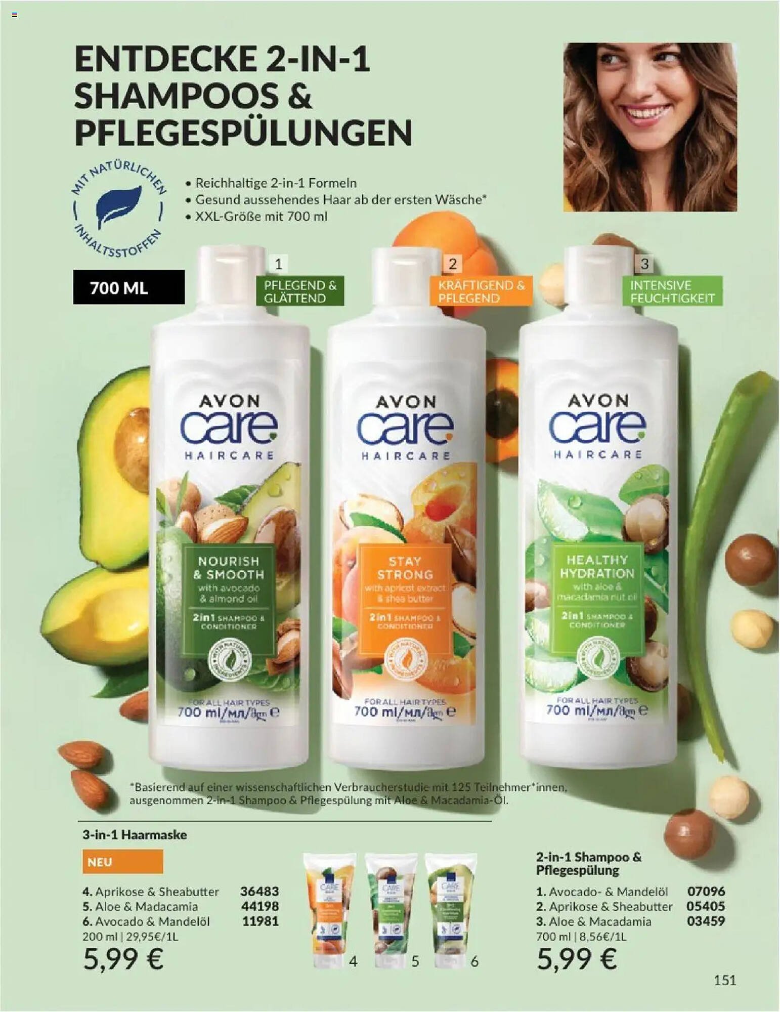 Avon Prospekt (2025-08-01 - 2025-08-31)