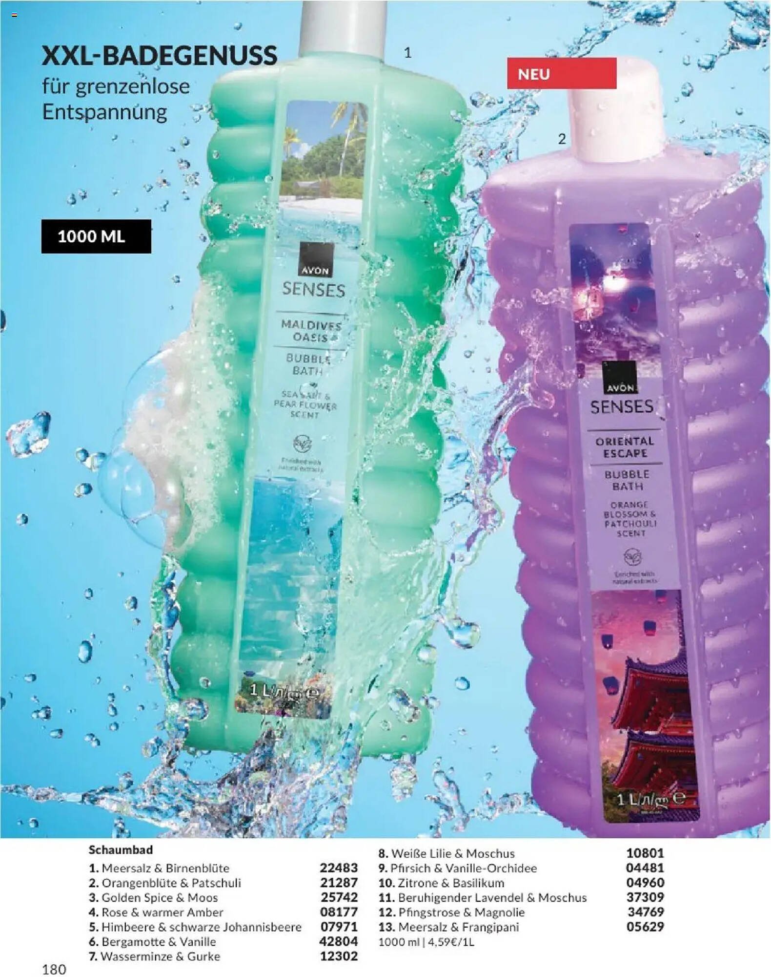 Avon Prospekt (2025-08-01 - 2025-08-31)