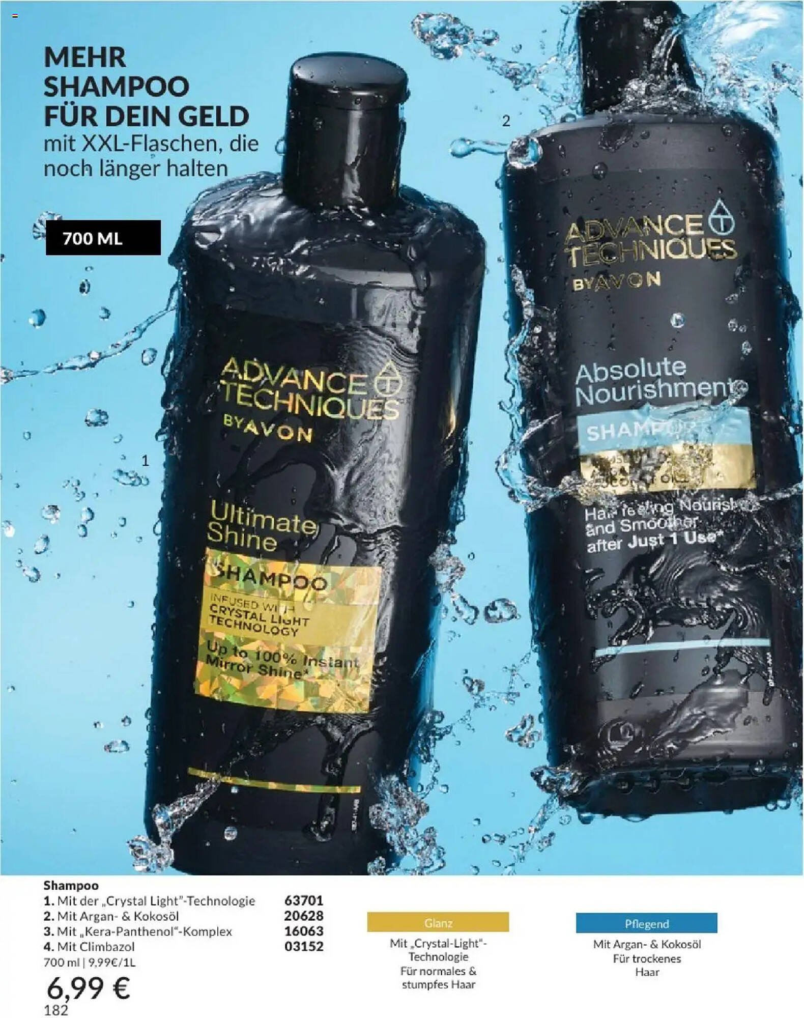 Avon Prospekt (2025-08-01 - 2025-08-31)