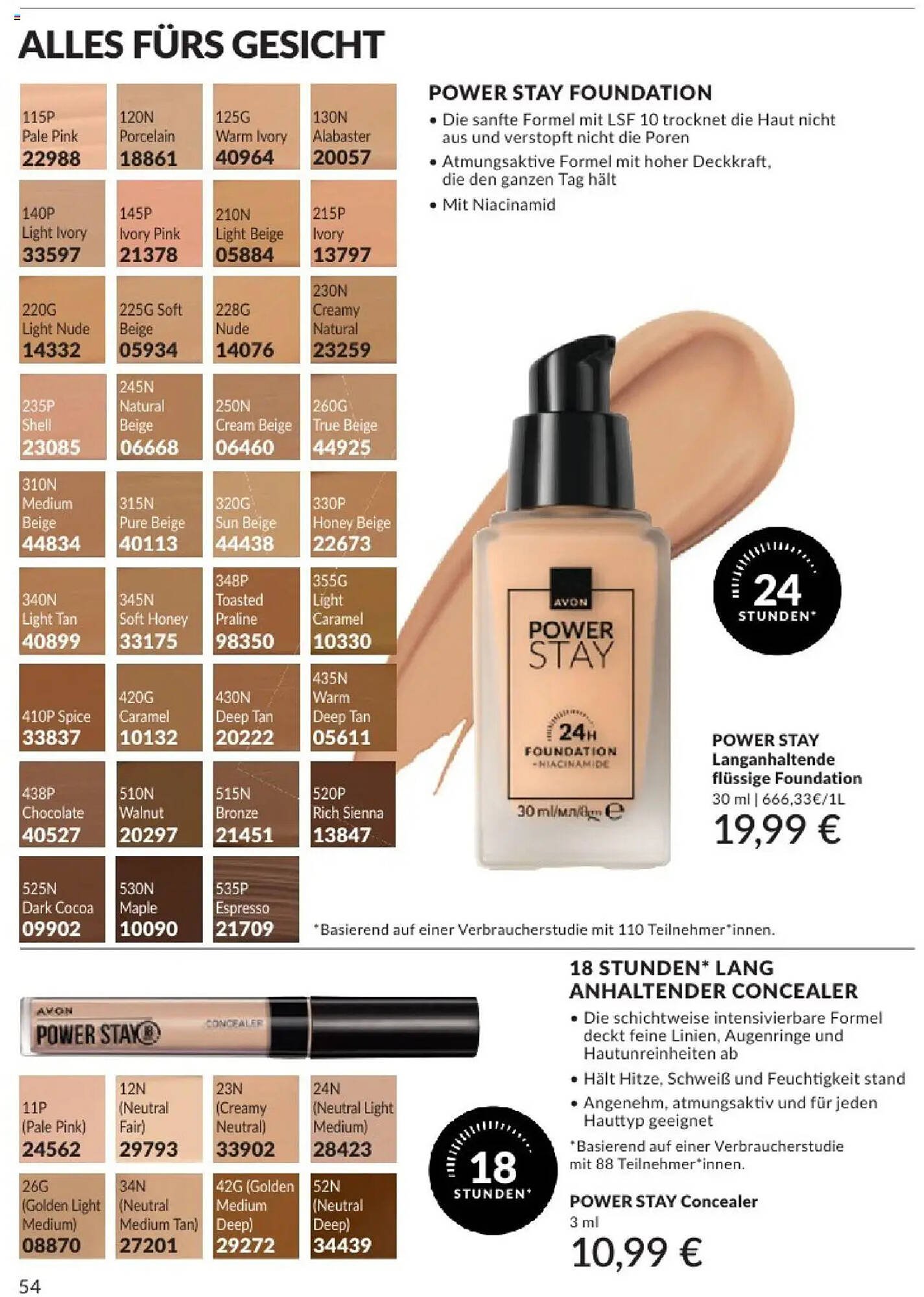 Avon Prospekt (2025-08-01 - 2025-08-31)