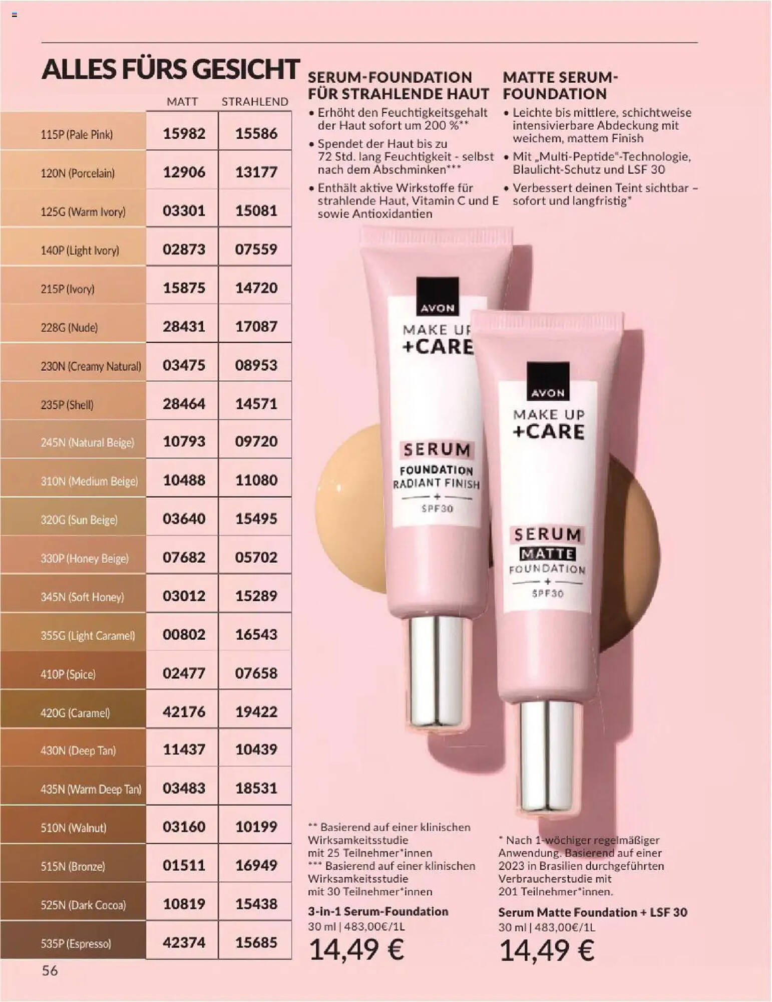 Avon Prospekt (2025-08-01 - 2025-08-31)