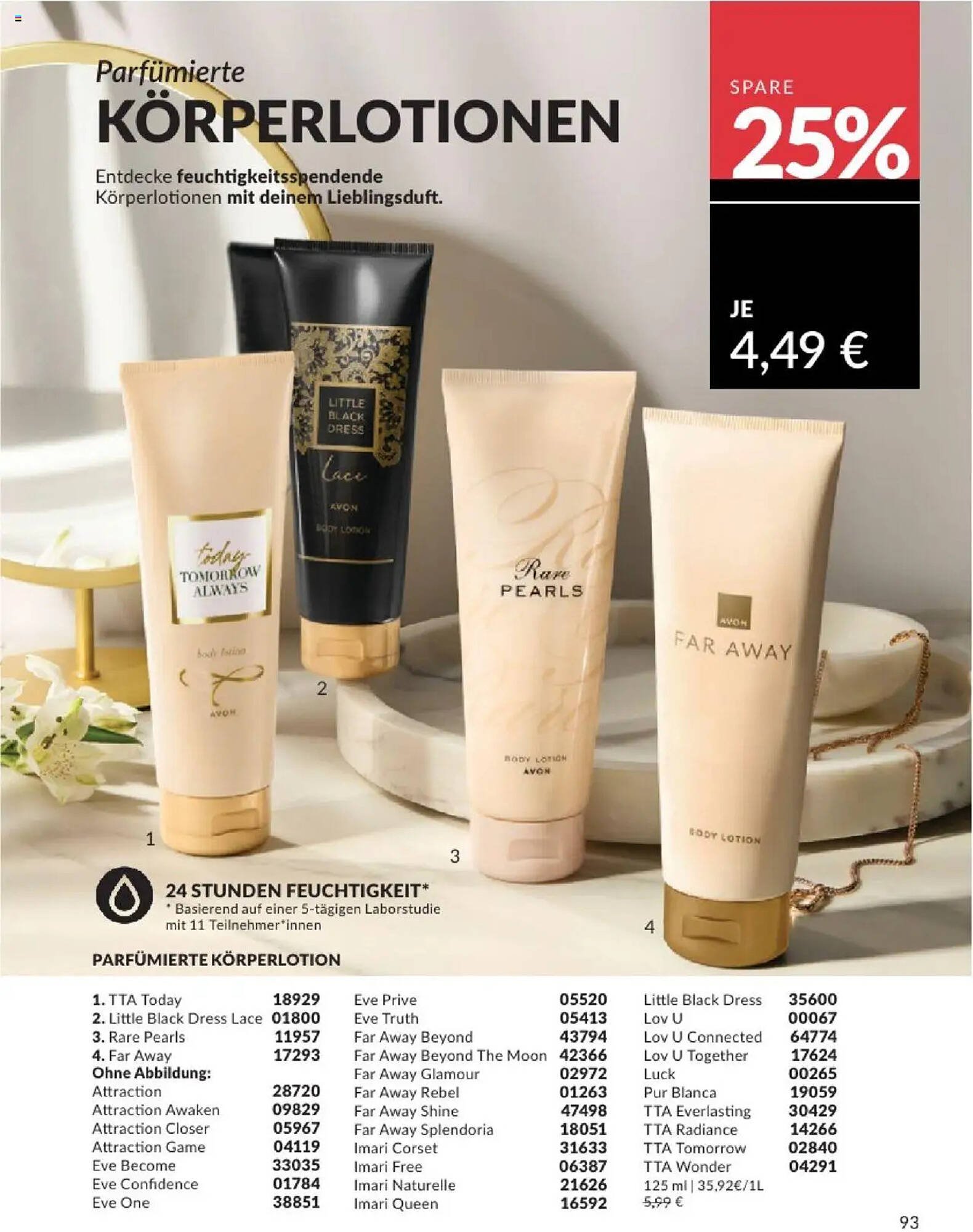 Avon Prospekt (2025-08-01 - 2025-08-31)