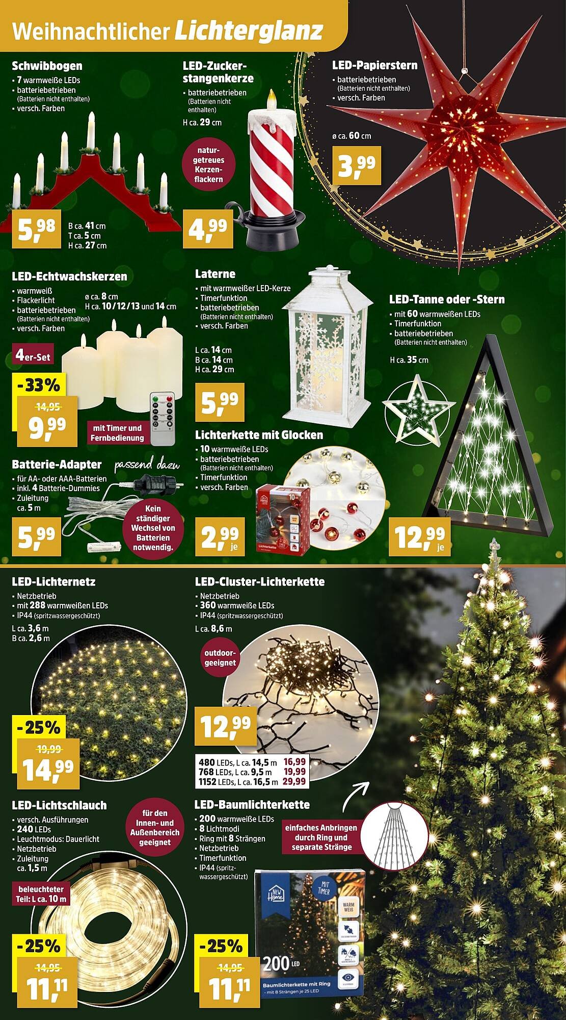 Thomas Philipps Prospekt