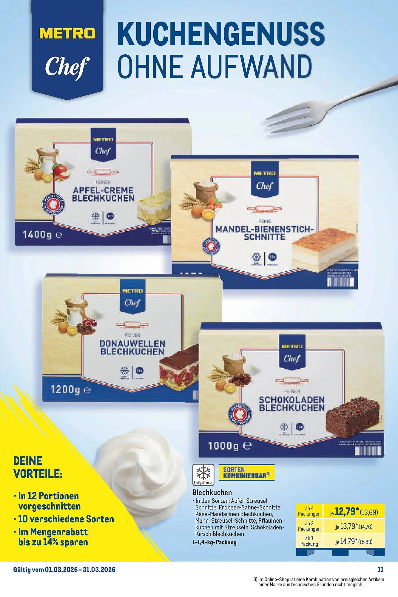 METRO Prospekt (2026-03-01 - 2026-03-07)