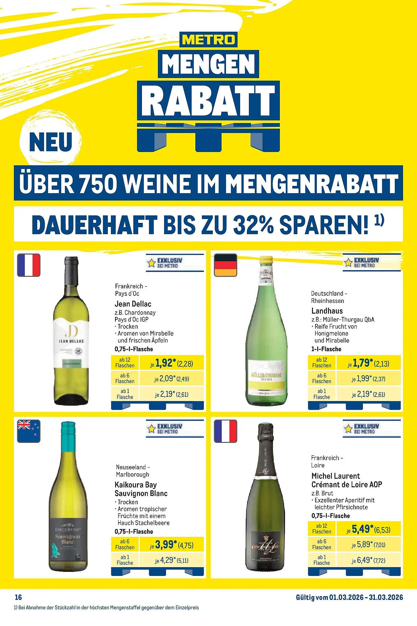 METRO Prospekt (2026-03-01 - 2026-03-07)