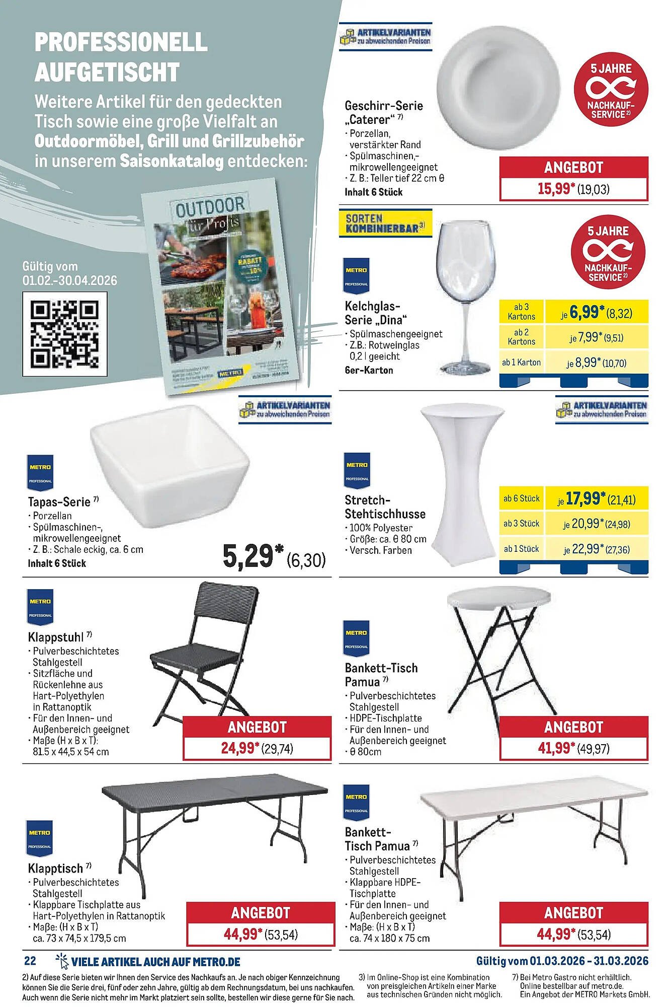 METRO Prospekt (2026-03-01 - 2026-03-07)