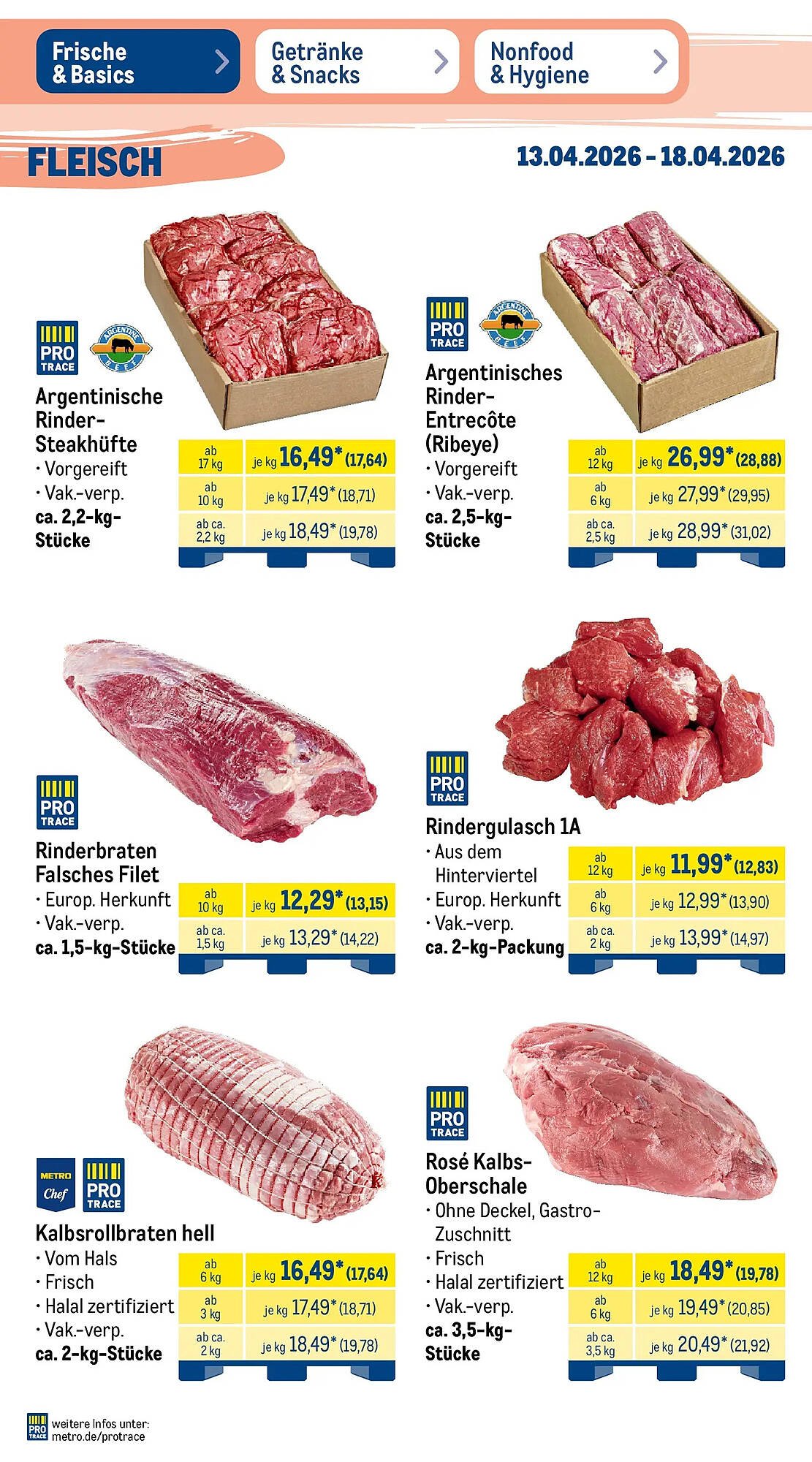 METRO Prospekt (2026-04-12 - 2026-04-18)