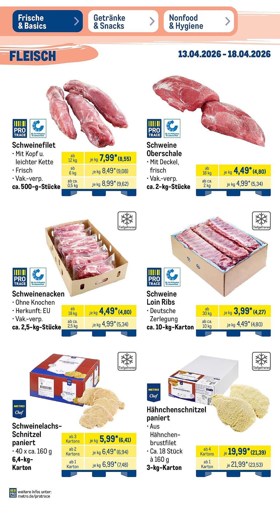 METRO Prospekt (2026-04-12 - 2026-04-18)