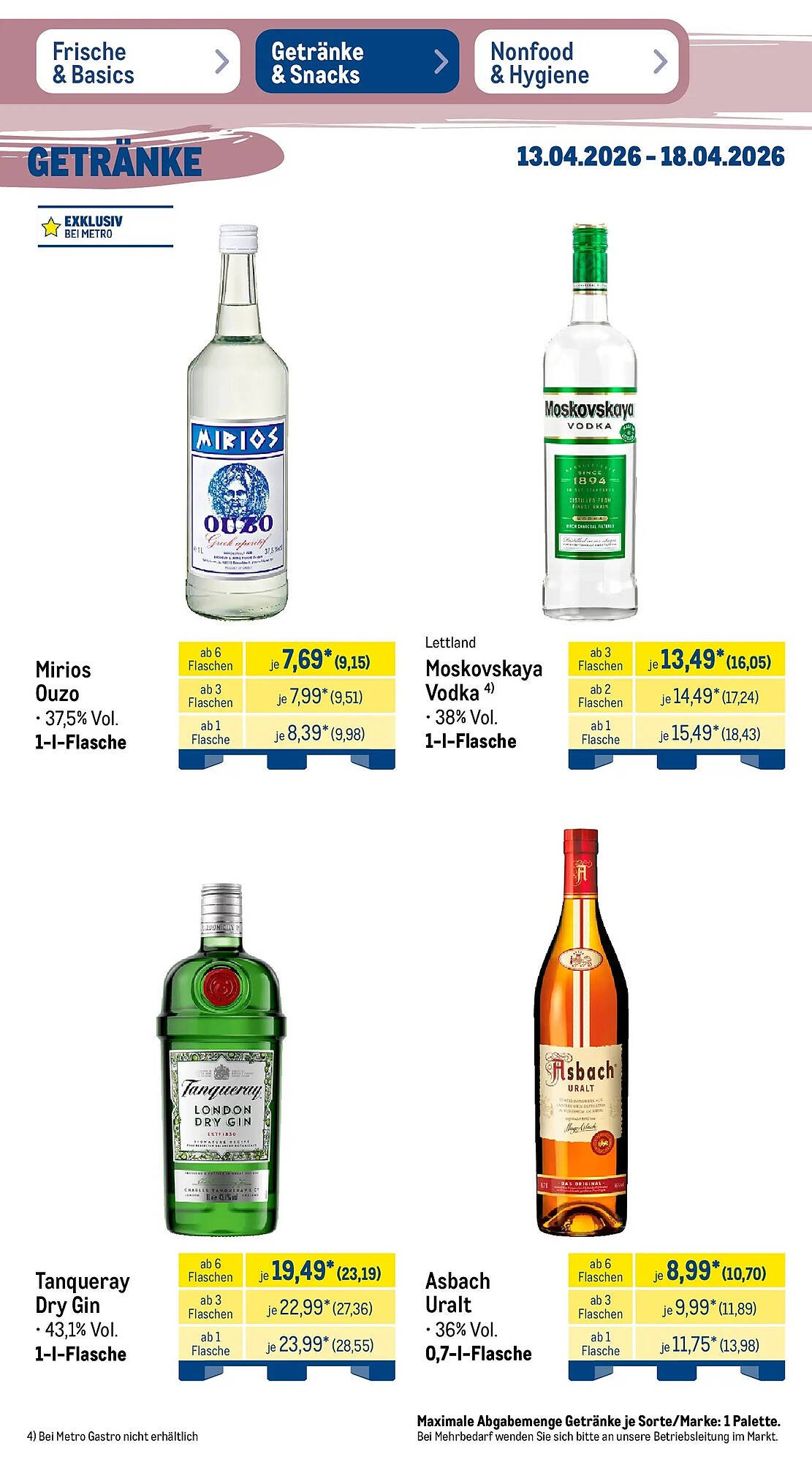METRO Prospekt (2026-04-12 - 2026-04-18)