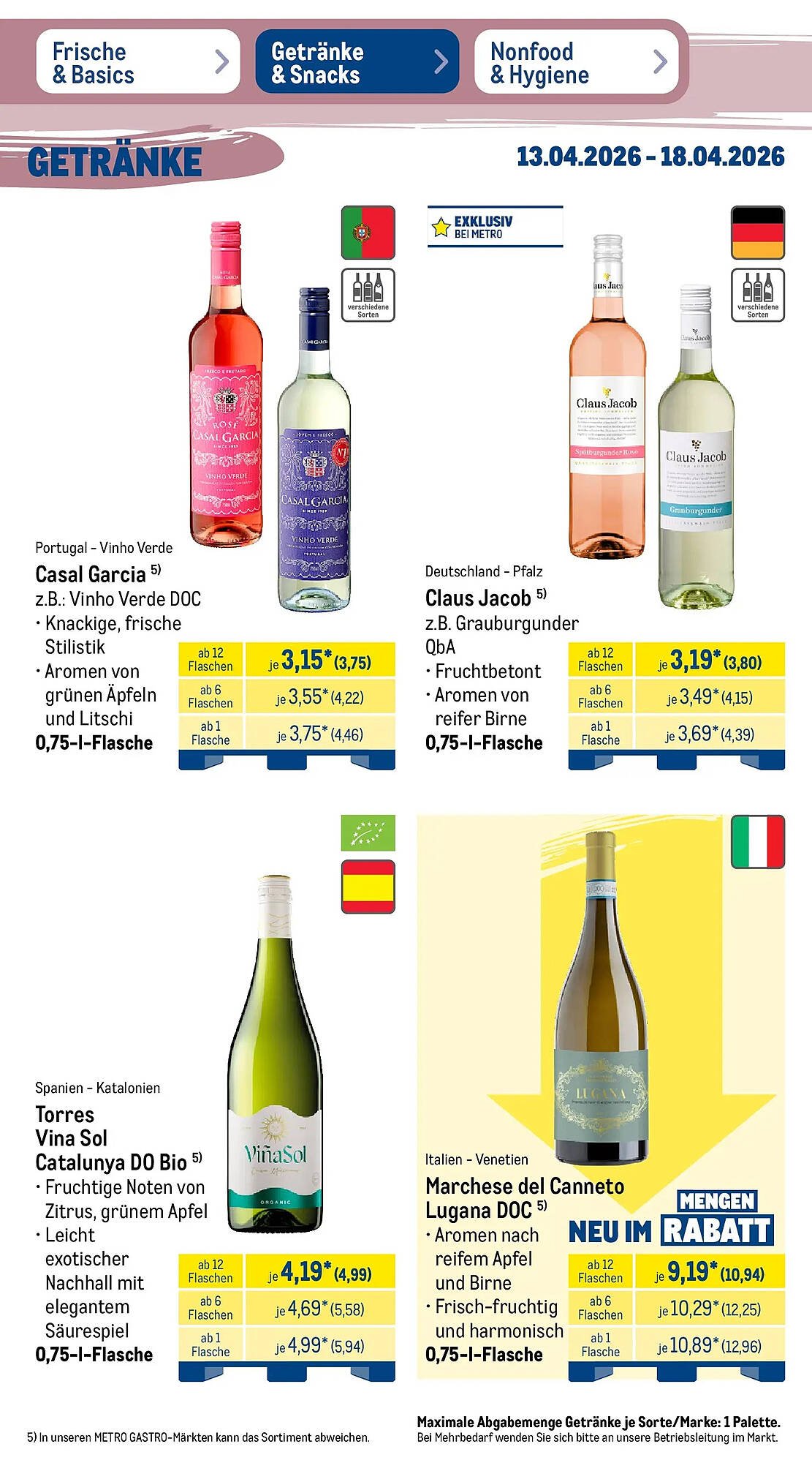 METRO Prospekt (2026-04-12 - 2026-04-18)